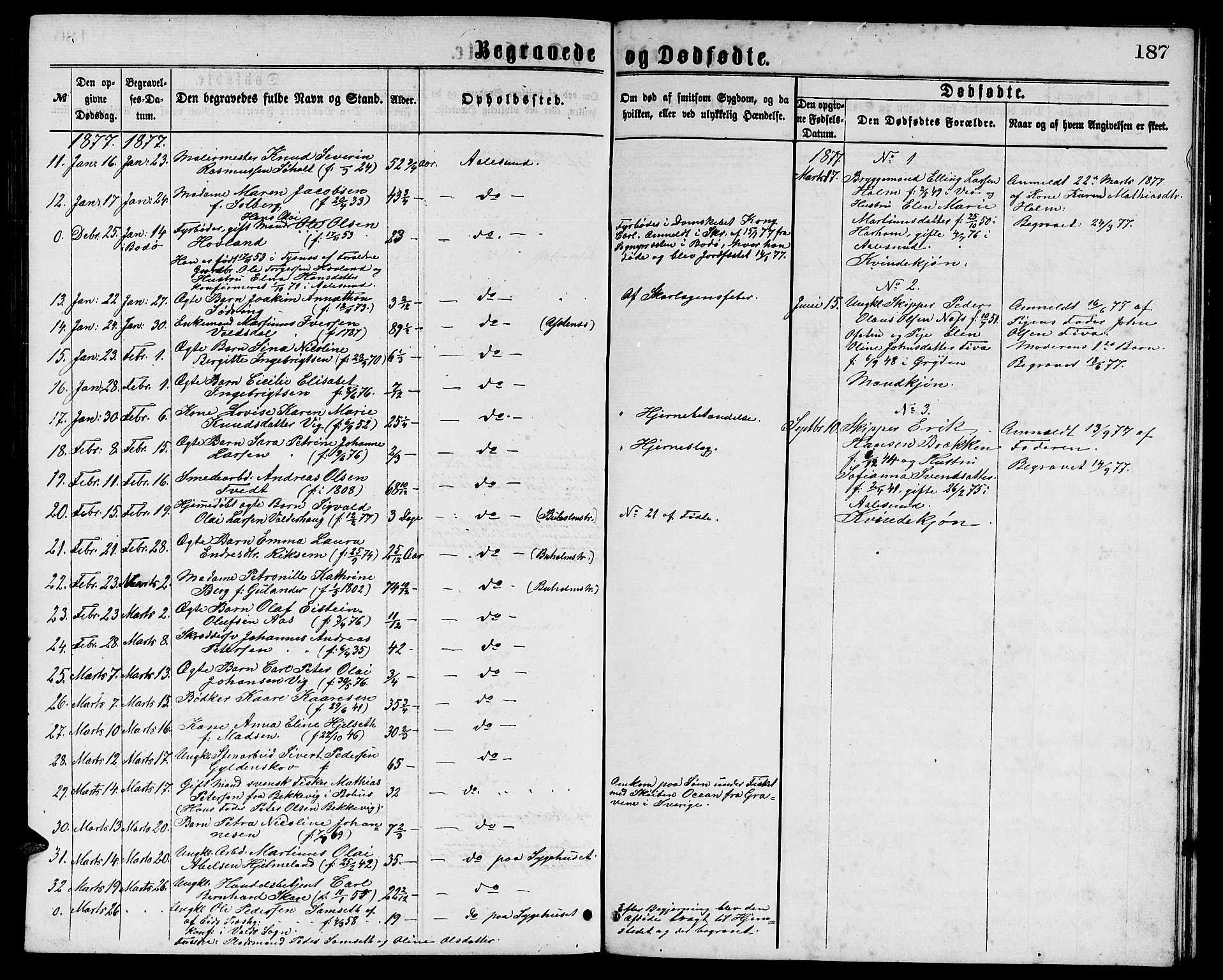 Ministerialprotokoller, klokkerbøker og fødselsregistre - Møre og Romsdal, AV/SAT-A-1454/529/L0465: Parish register (copy) no. 529C02, 1868-1877, p. 187