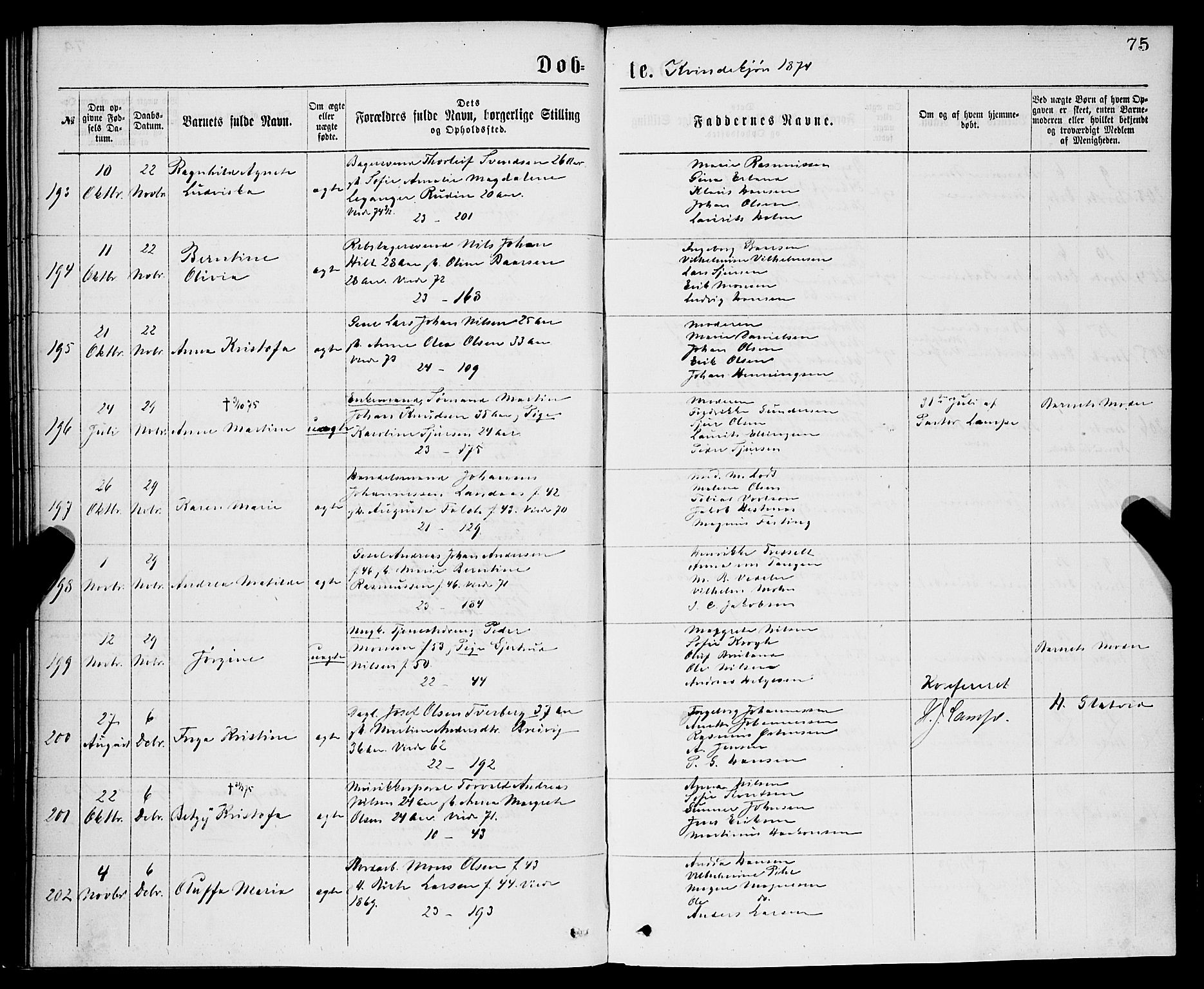 Korskirken sokneprestembete, SAB/A-76101/H/Hab: Parish register (copy) no. B 7, 1874-1878, p. 75