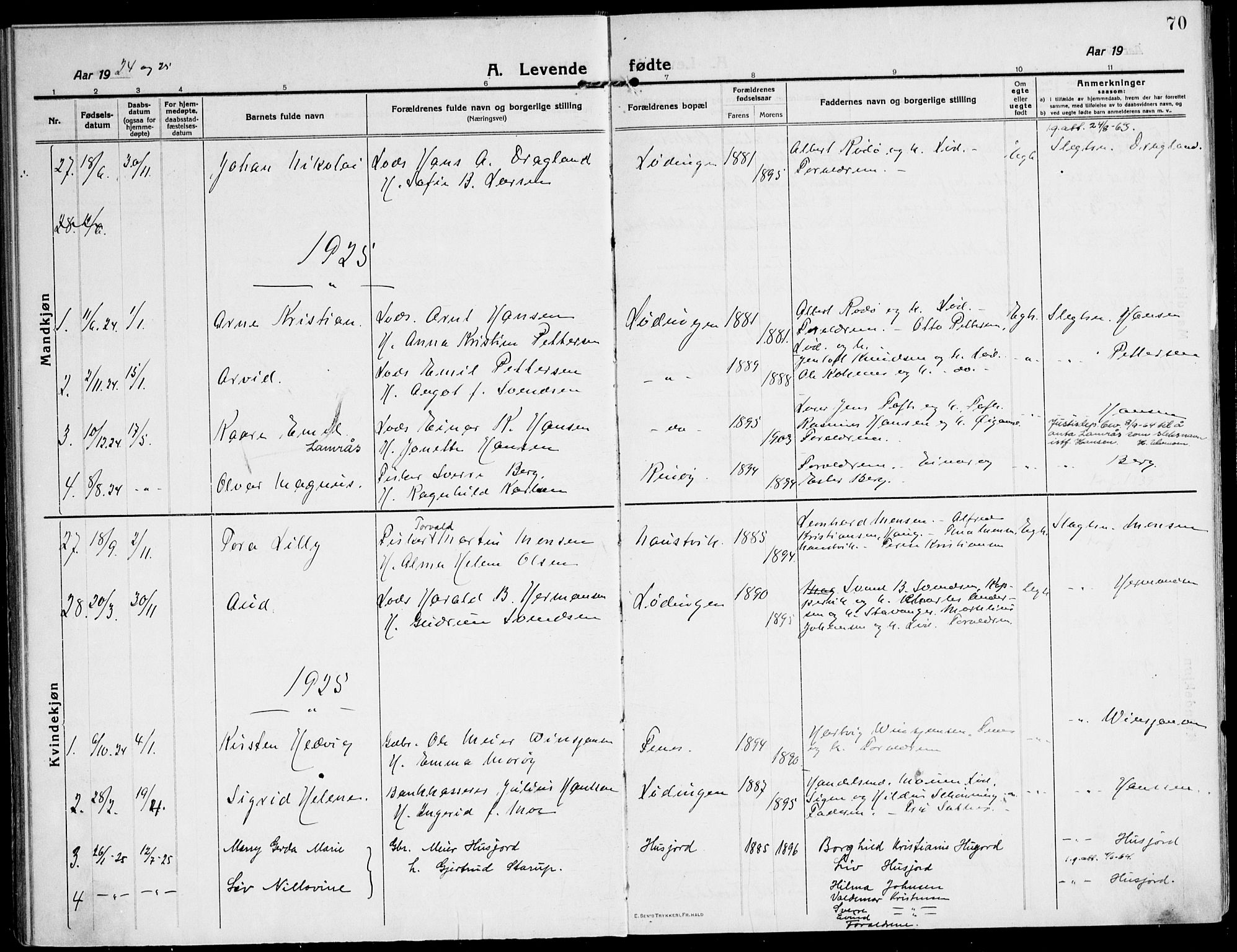 Ministerialprotokoller, klokkerbøker og fødselsregistre - Nordland, AV/SAT-A-1459/872/L1037: Parish register (official) no. 872A12, 1914-1925, p. 70