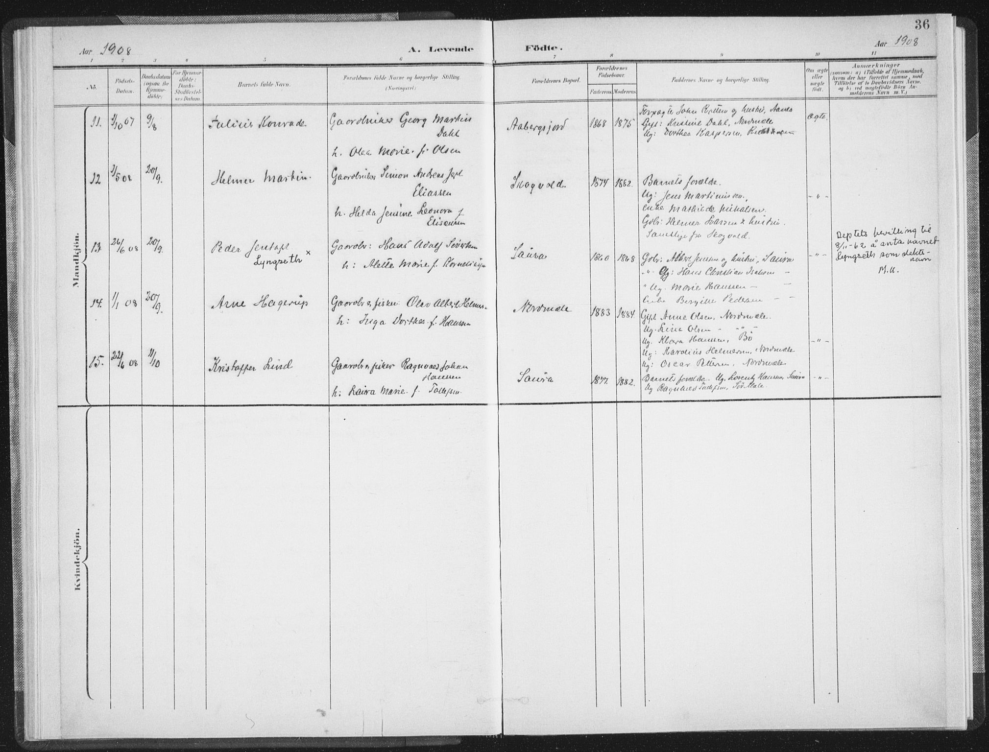 Ministerialprotokoller, klokkerbøker og fødselsregistre - Nordland, AV/SAT-A-1459/897/L1400: Parish register (official) no. 897A07, 1897-1908, p. 36