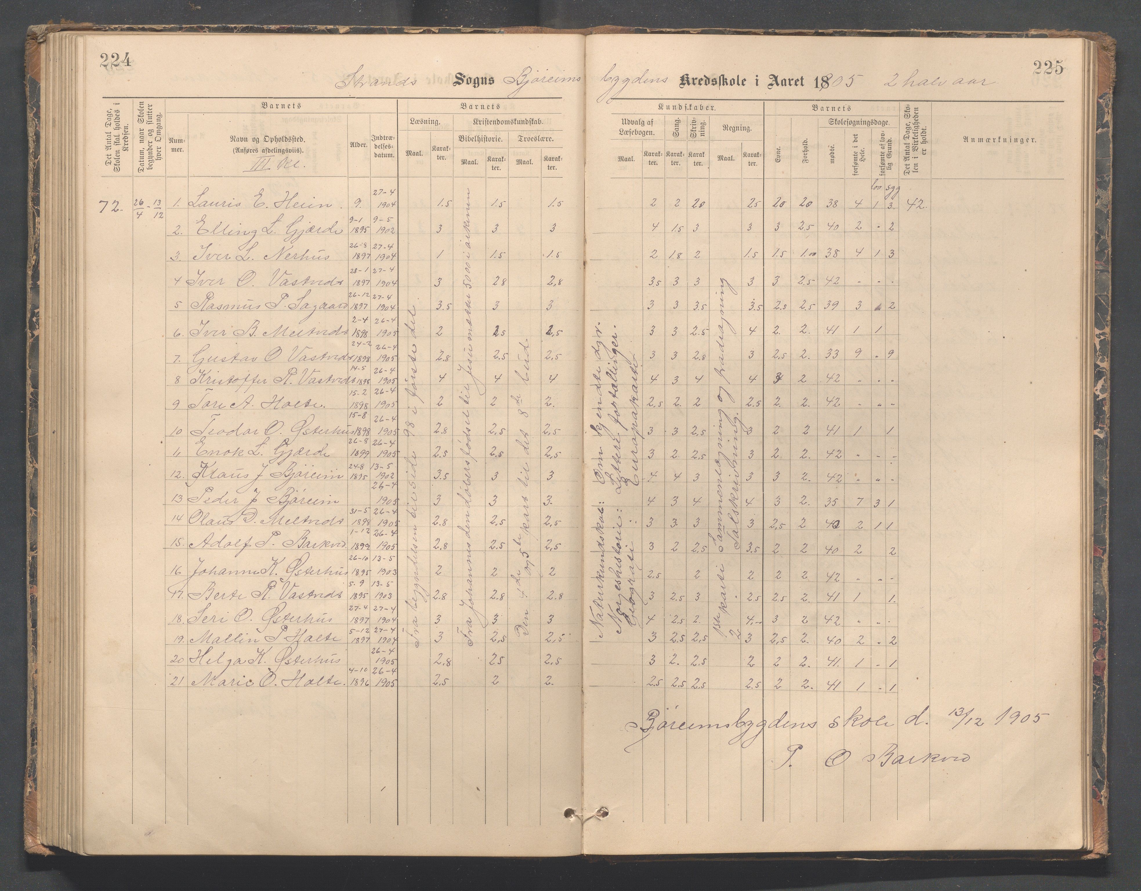 Strand kommune - Bjørheimsbygd skole, IKAR/A-147/H/L0002: Skoleprotokoll for Bjørheimsbygd og Lekvam krets, 1891-1907, p. 224-225