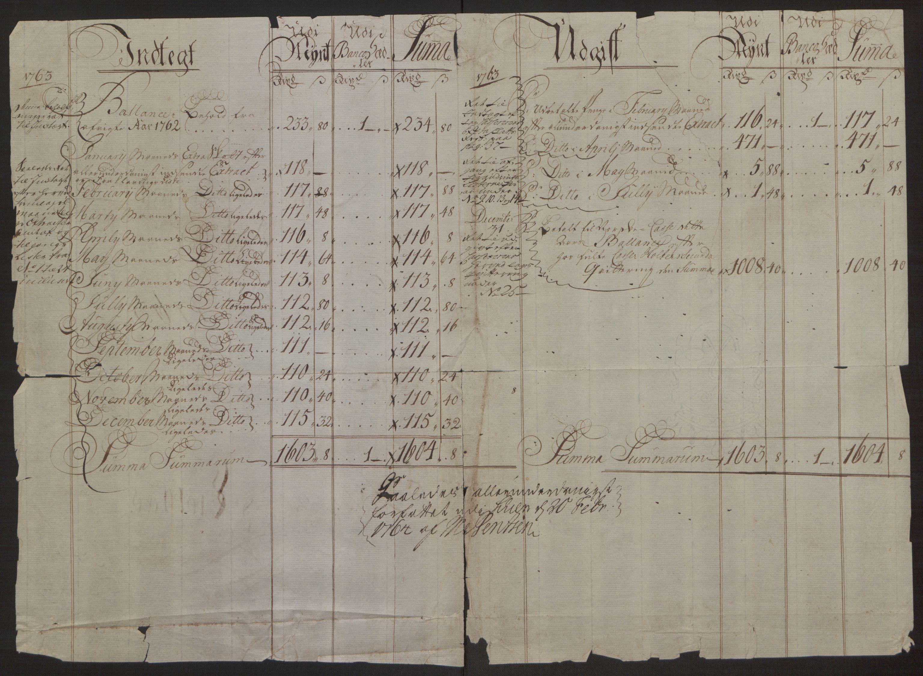 Rentekammeret inntil 1814, Reviderte regnskaper, Byregnskaper, AV/RA-EA-4066/R/Rj/L0198/0001: [J4] Kontribusjonsregnskap / Ekstraskatt, 1762-1768, p. 105