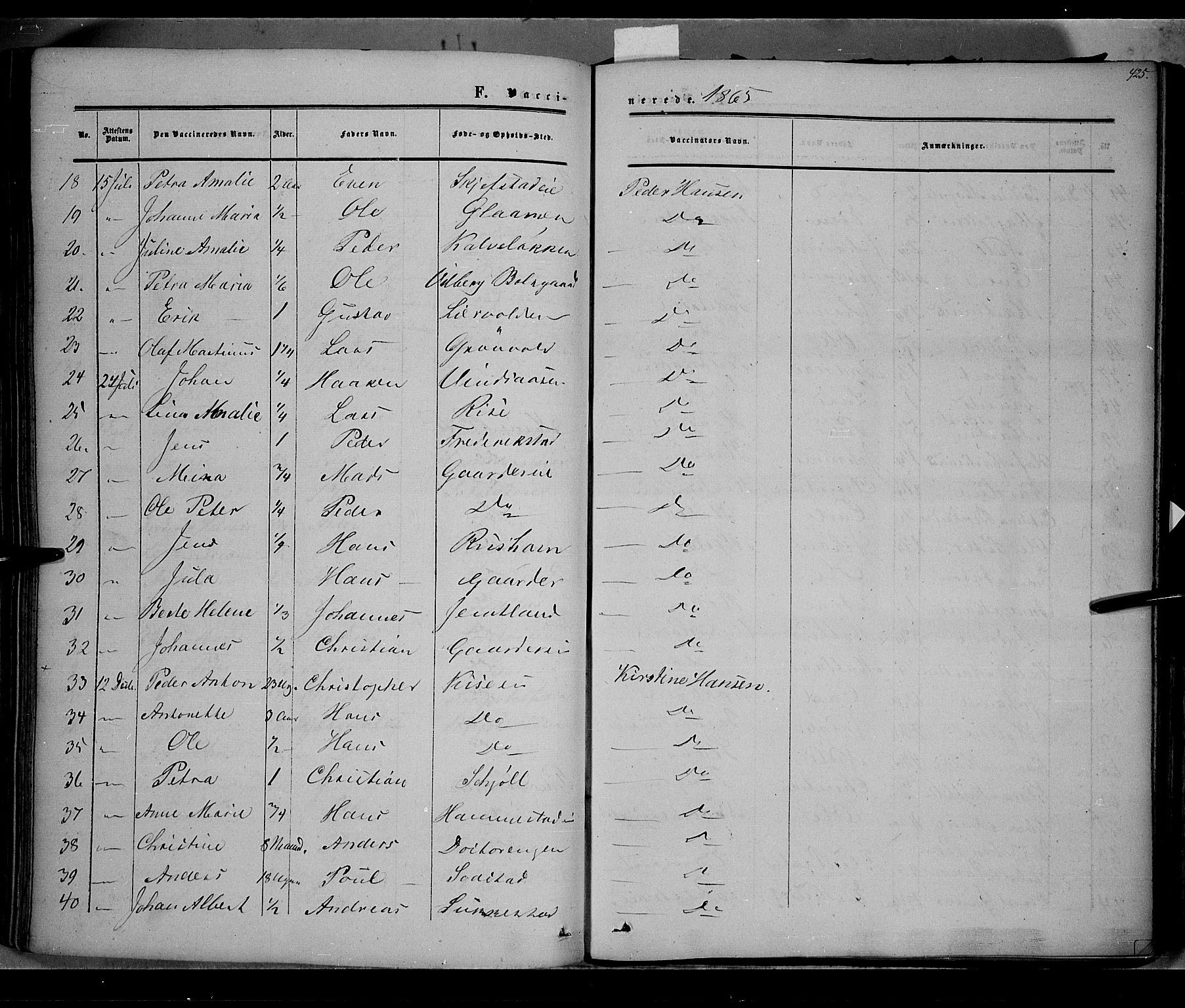 Østre Toten prestekontor, AV/SAH-PREST-104/H/Ha/Haa/L0004: Parish register (official) no. 4, 1857-1865, p. 425