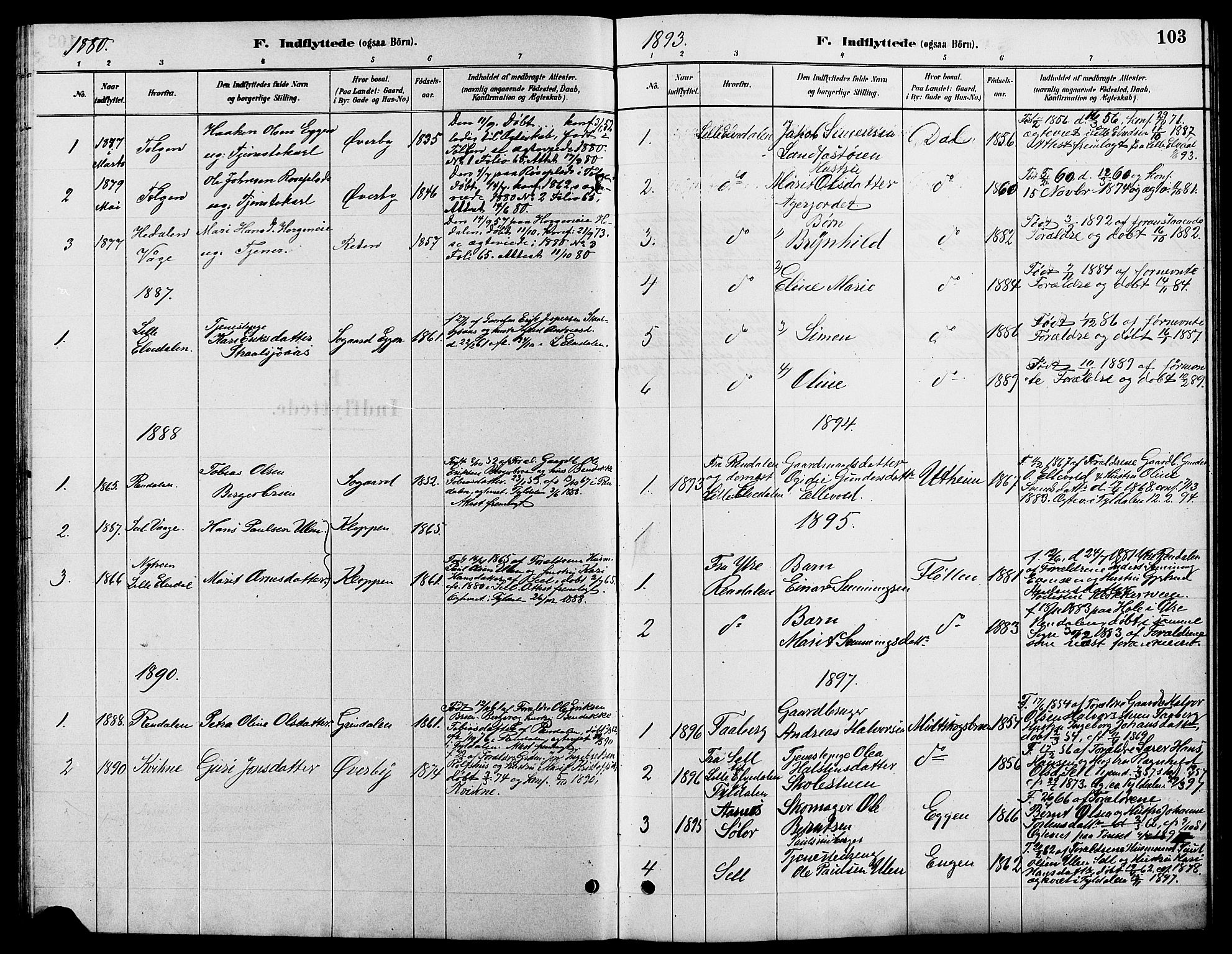 Tynset prestekontor, SAH/PREST-058/H/Ha/Hab/L0007: Parish register (copy) no. 7, 1880-1901, p. 103