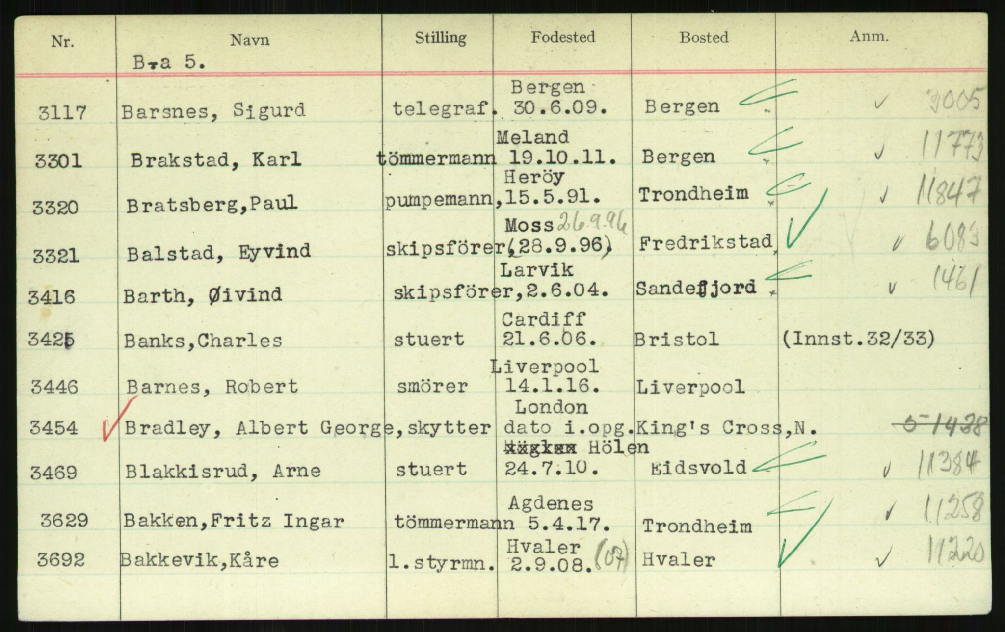 Direktoratet for sjømenn, AV/RA-S-3545/G/Gi/L0002: Kartotek over krigsdekorasjoner tildelt under krigen til nordmenn, 1940-1945, p. 141