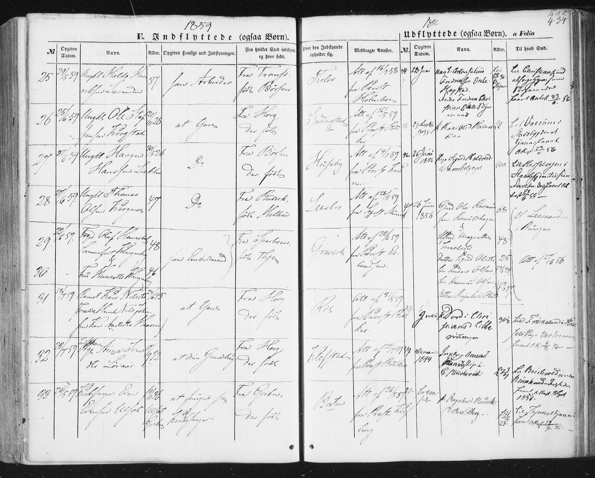 Ministerialprotokoller, klokkerbøker og fødselsregistre - Sør-Trøndelag, AV/SAT-A-1456/691/L1076: Parish register (official) no. 691A08, 1852-1861, p. 434