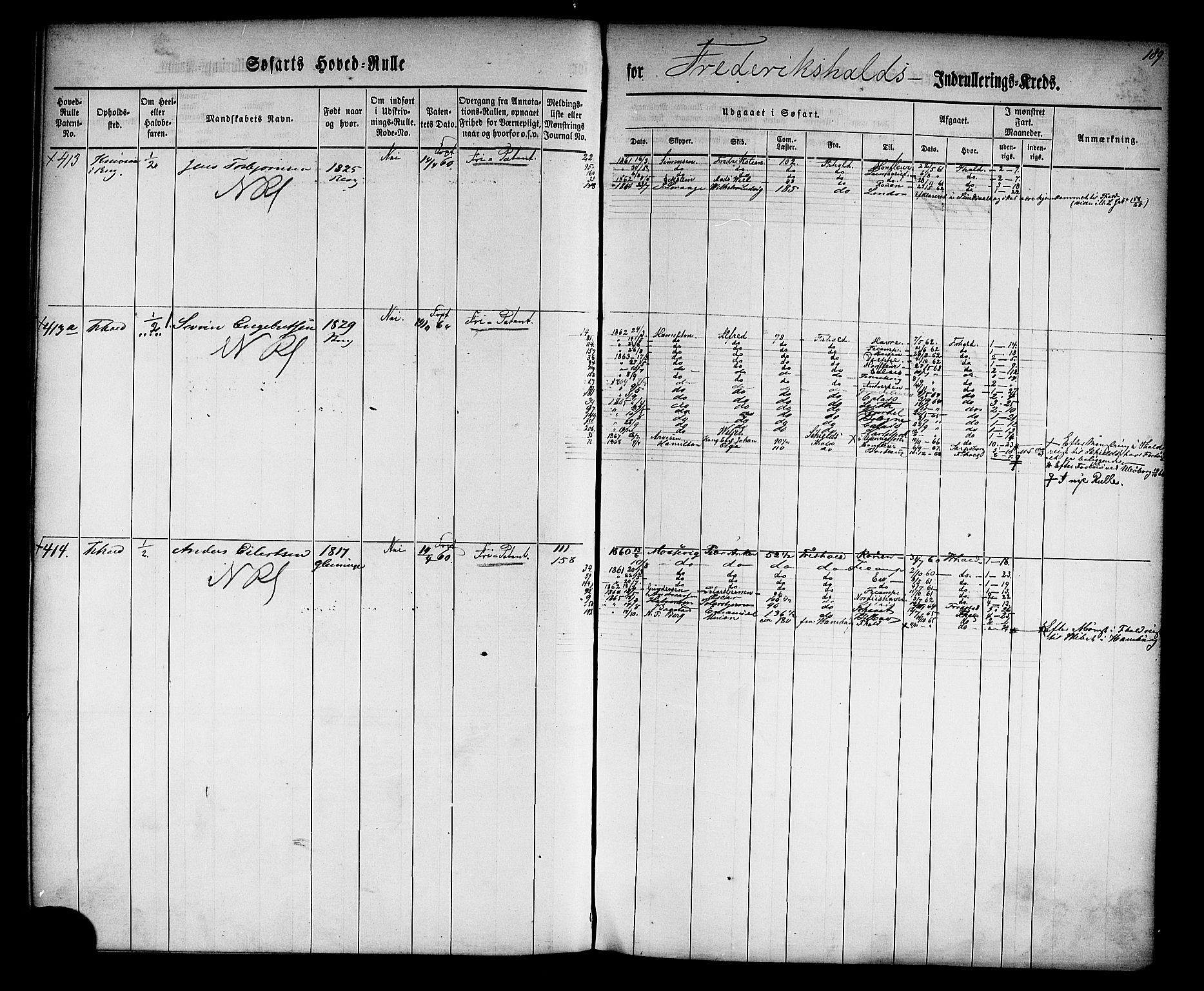 Halden mønstringskontor, AV/SAO-A-10569a/F/Fc/Fcb/L0002: Hovedrulle, 1860, p. 194