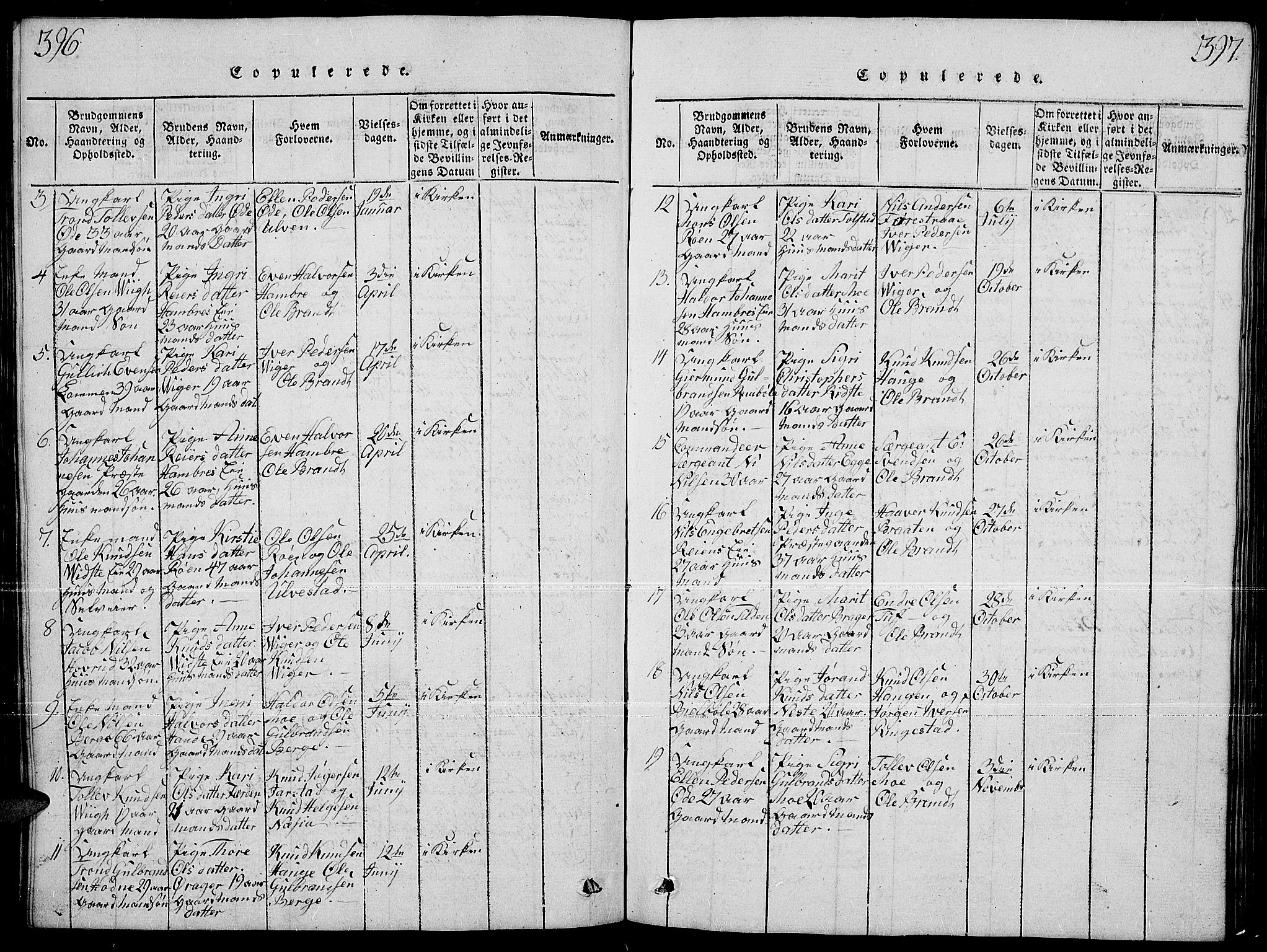 Slidre prestekontor, SAH/PREST-134/H/Ha/Hab/L0001: Parish register (copy) no. 1, 1814-1838, p. 396-397
