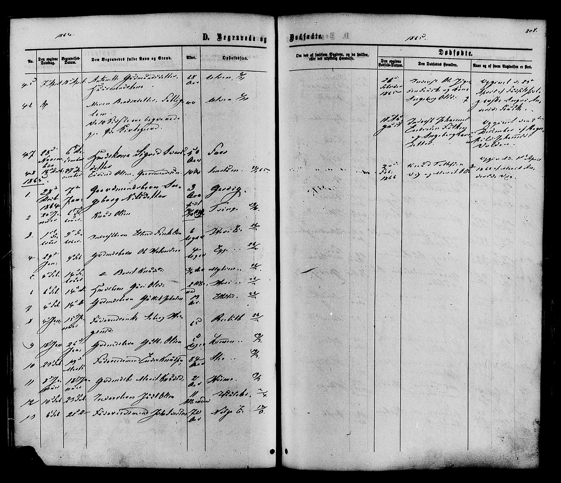 Vestre Slidre prestekontor, SAH/PREST-136/H/Ha/Haa/L0003: Parish register (official) no. 3, 1865-1880, p. 208