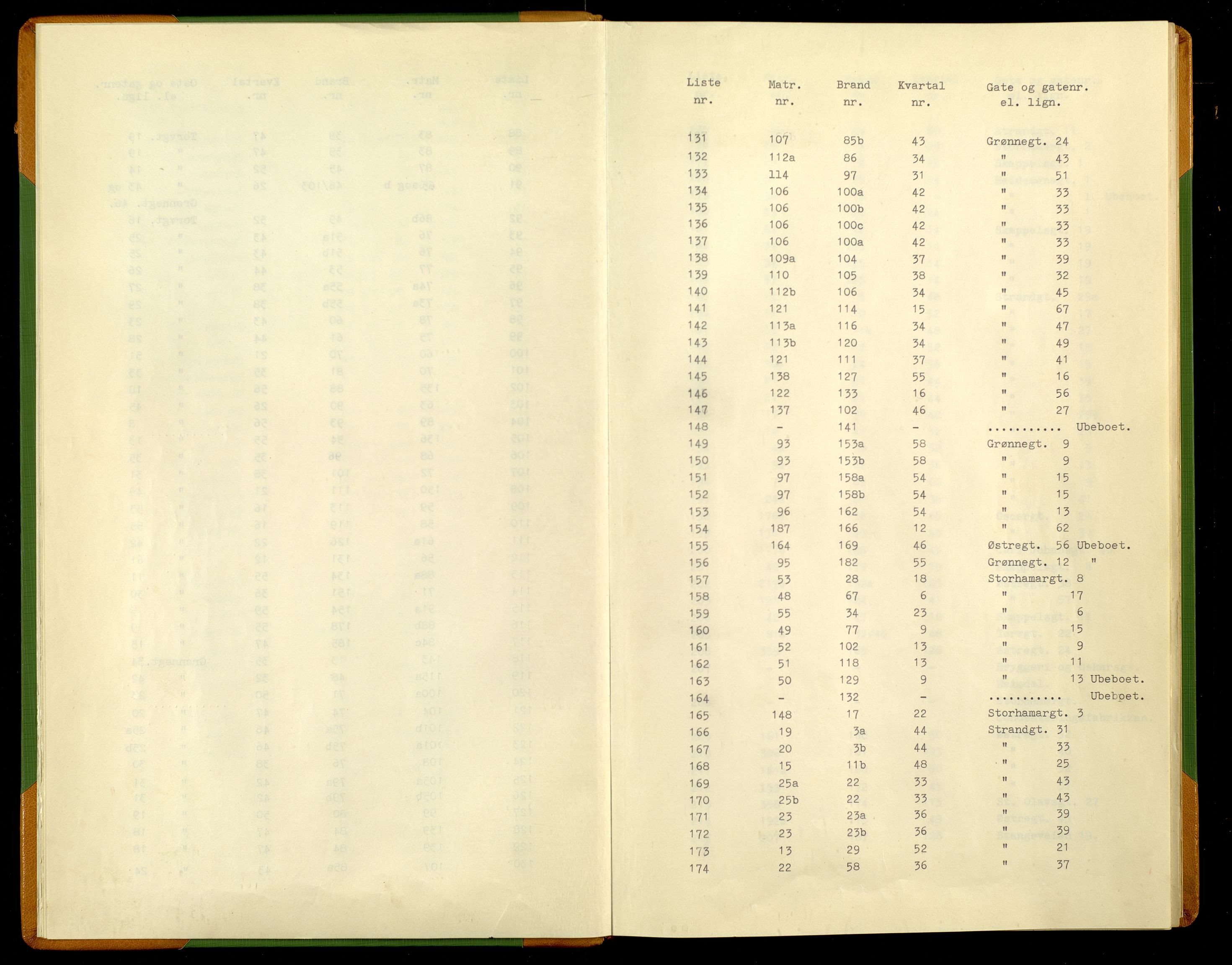 SAH, 1885 census for 0401 Hamar, 1885, p. 7