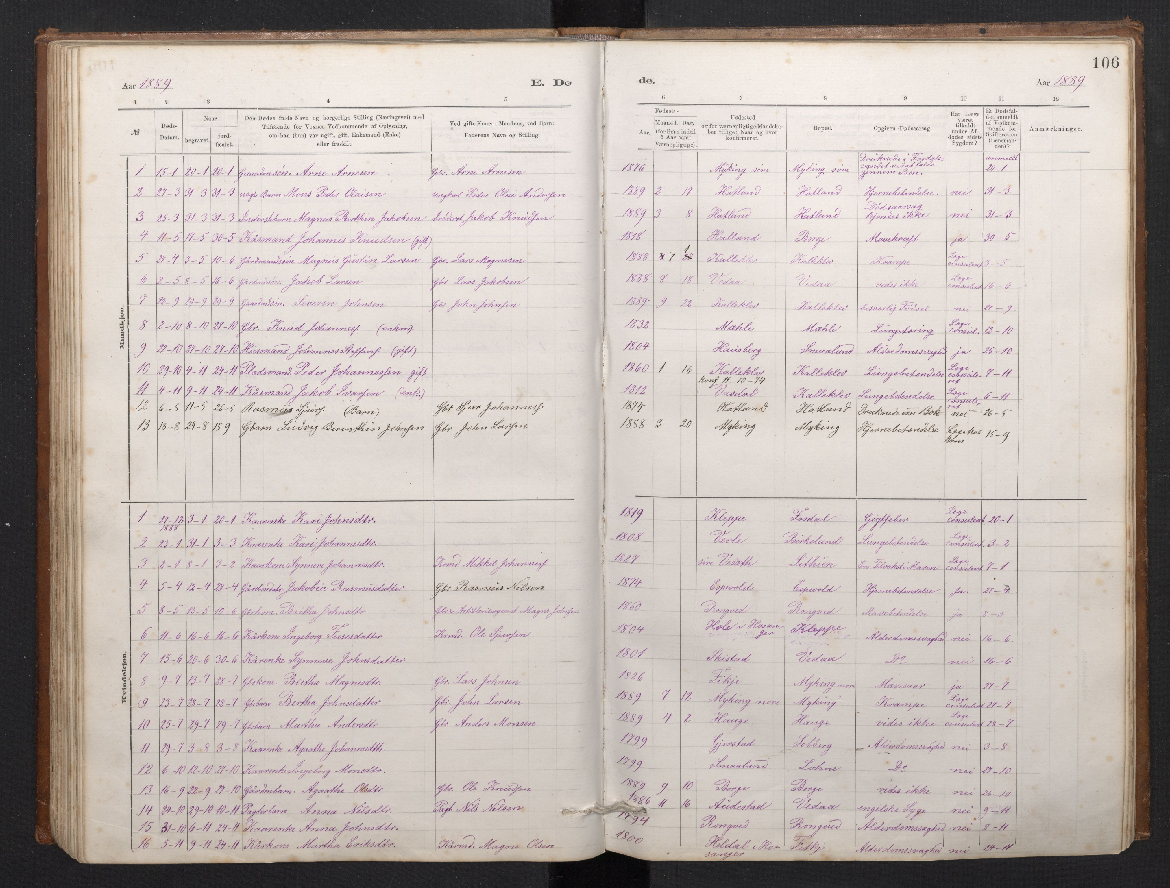 Haus sokneprestembete, SAB/A-75601/H/Hab: Parish register (copy) no. C 2, 1878-1892, p. 105b-106a