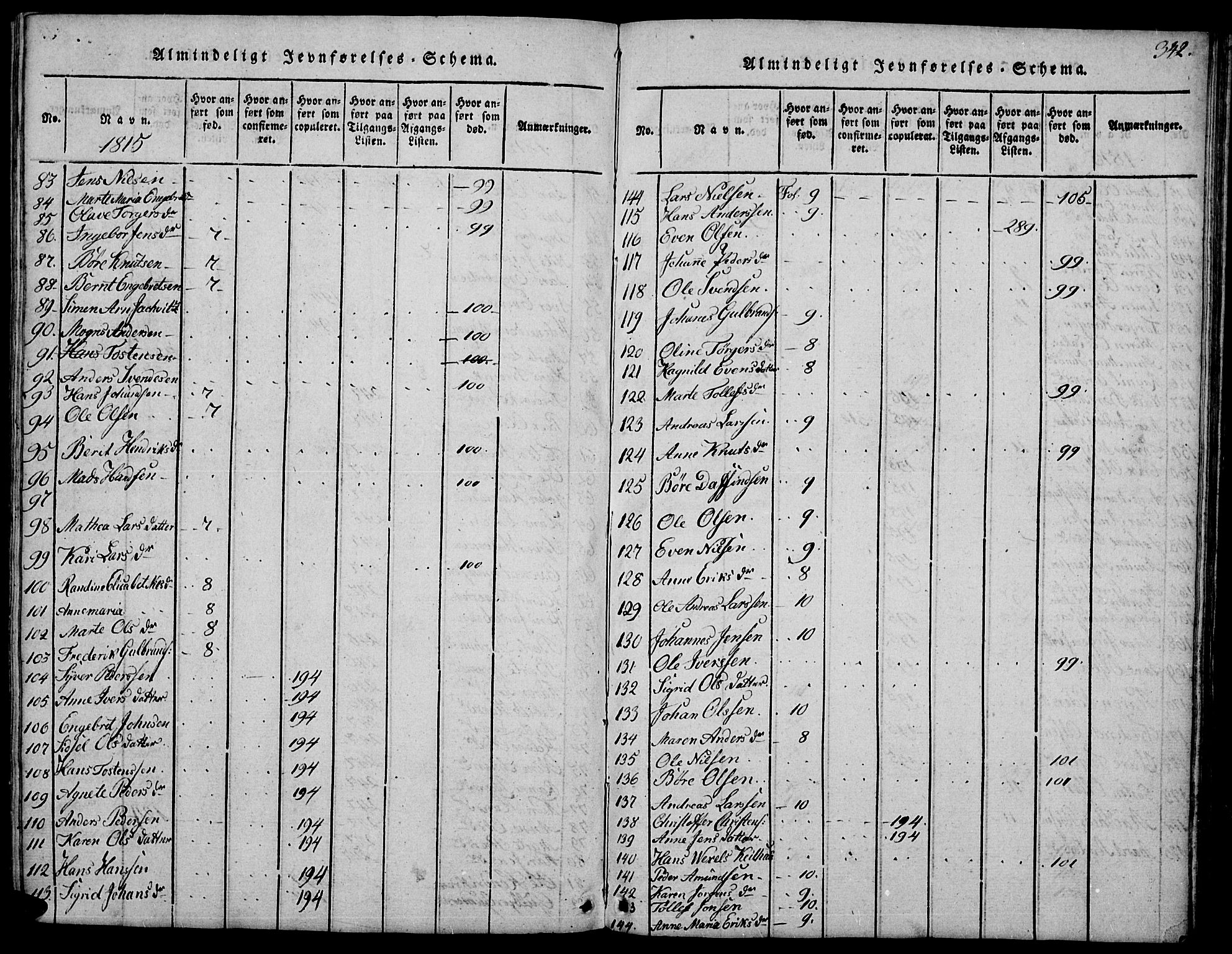 Biri prestekontor, AV/SAH-PREST-096/H/Ha/Hab/L0001: Parish register (copy) no. 1, 1814-1828, p. 342