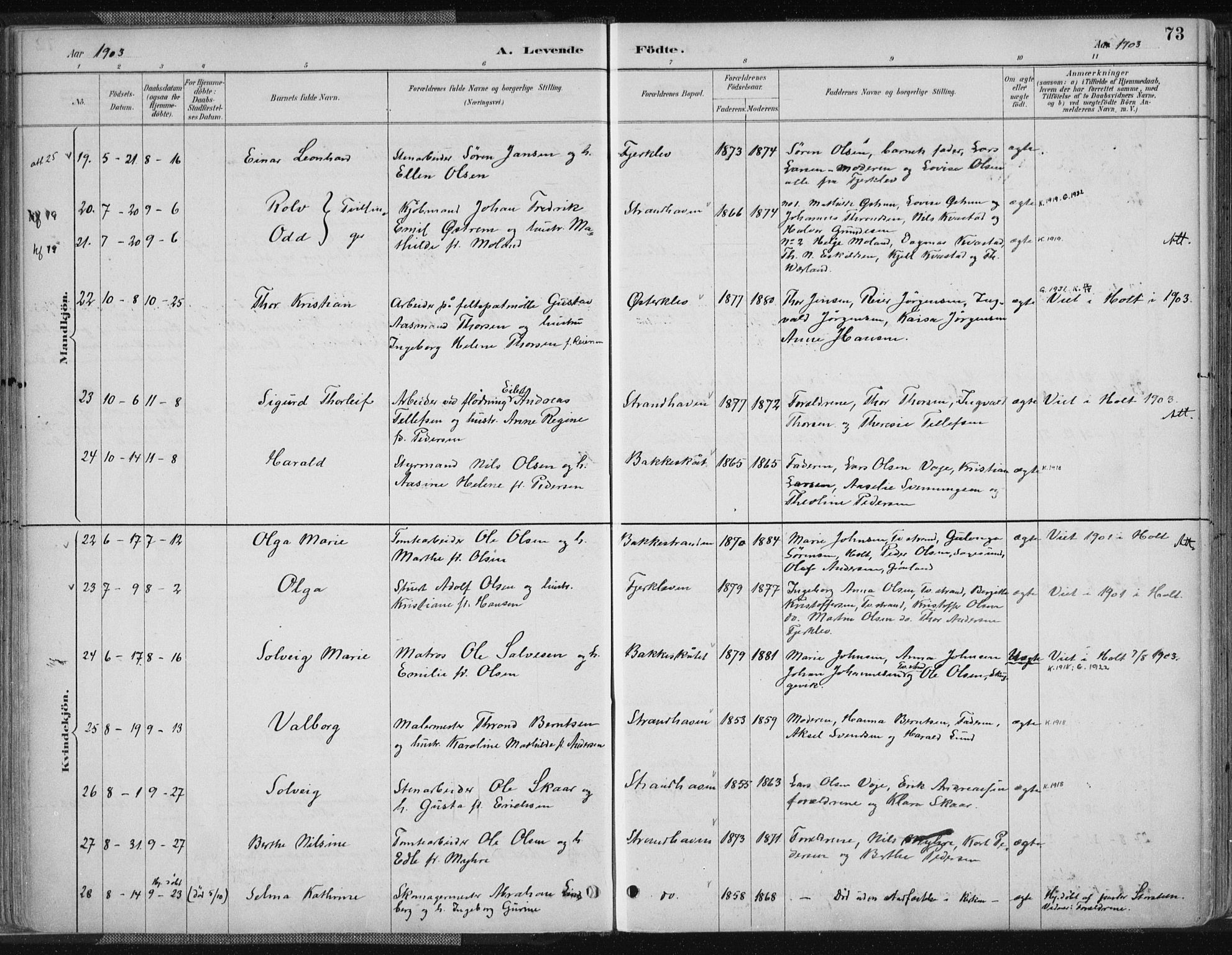 Tvedestrand sokneprestkontor, AV/SAK-1111-0042/F/Fa/L0001: Parish register (official) no. A 1, 1885-1916, p. 73