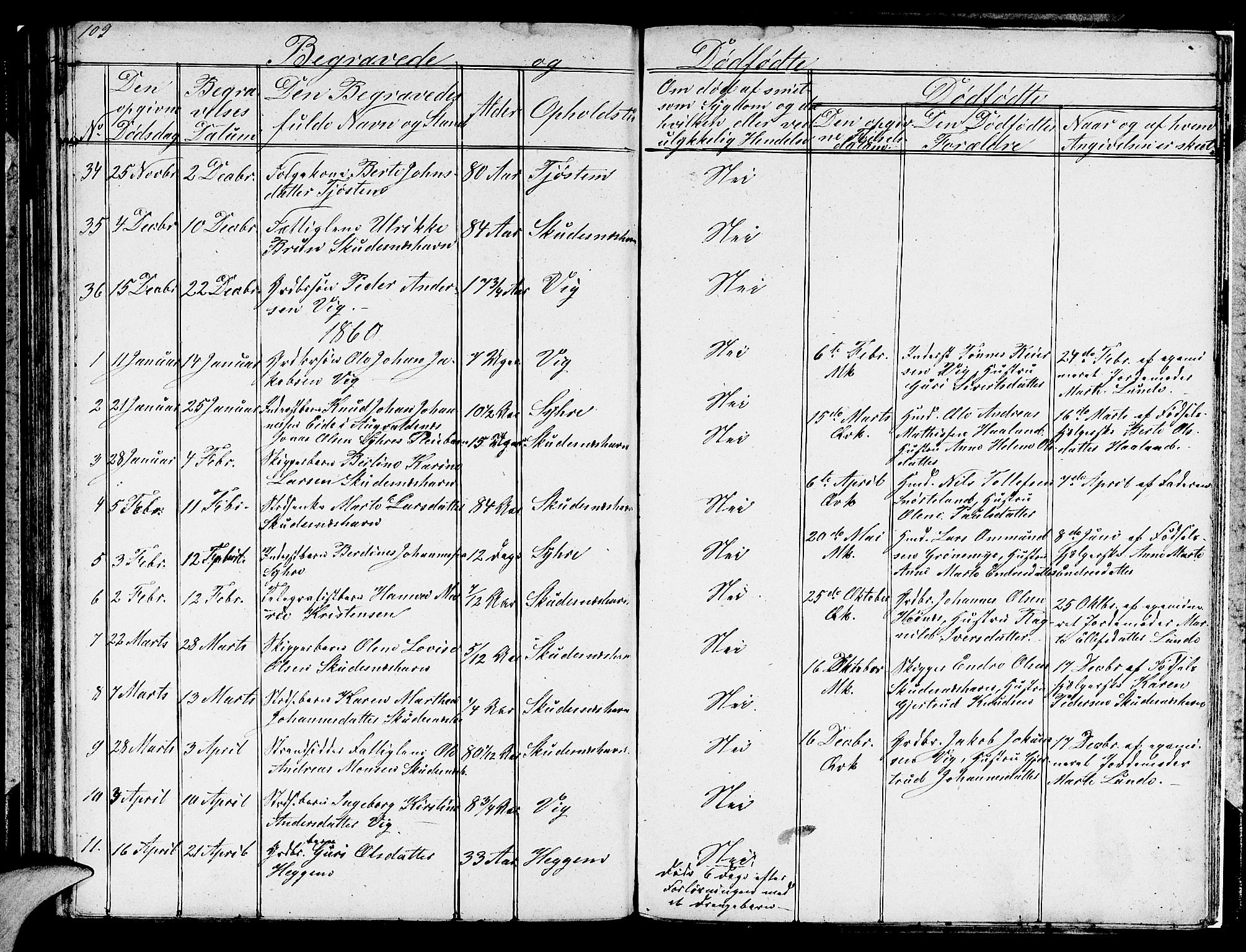 Skudenes sokneprestkontor, SAST/A -101849/H/Ha/Hab/L0001: Parish register (copy) no. B 1, 1848-1864, p. 109
