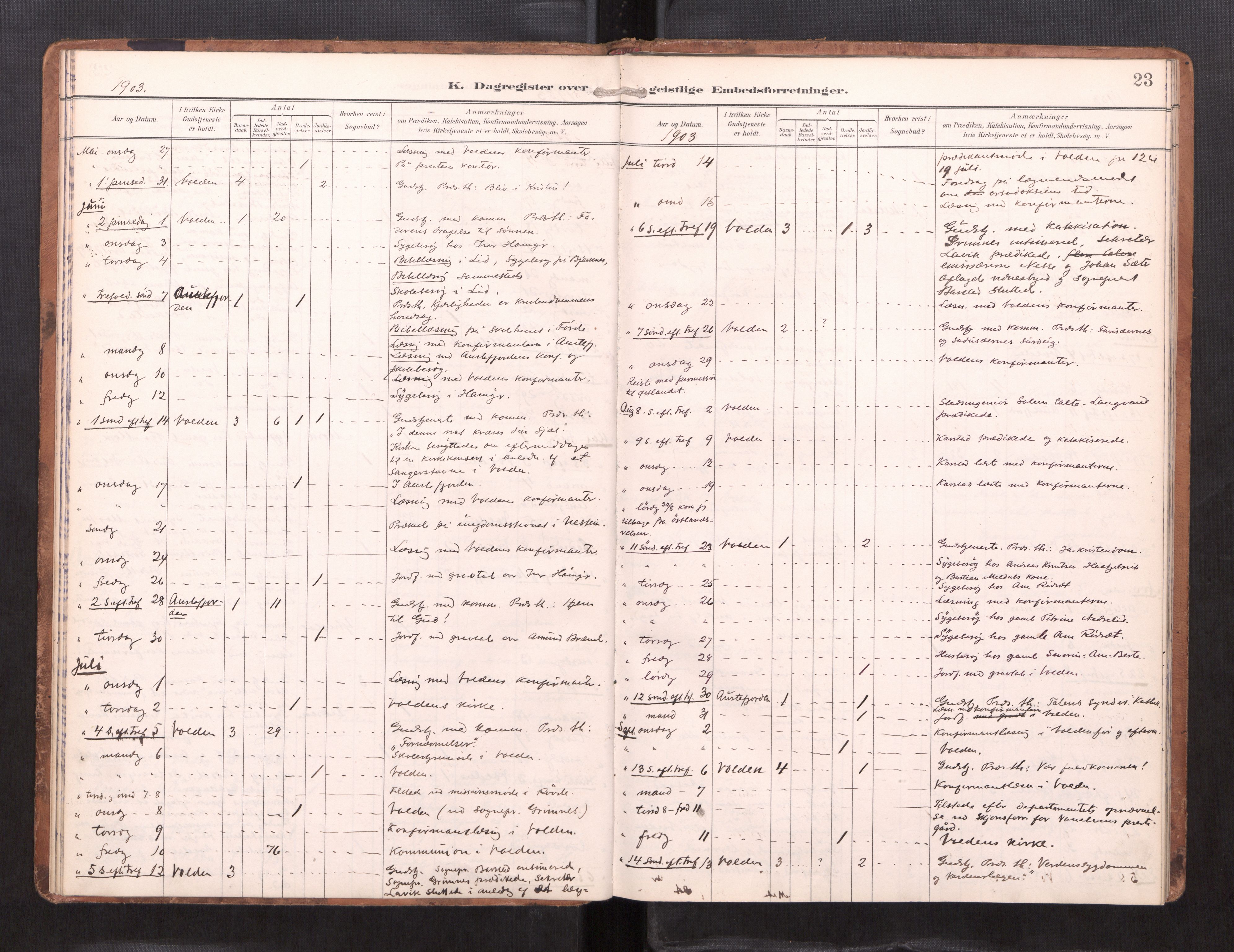 Ministerialprotokoller, klokkerbøker og fødselsregistre - Møre og Romsdal, AV/SAT-A-1454/511/L0146: Diary records no. 511---, 1896-1919, p. 23