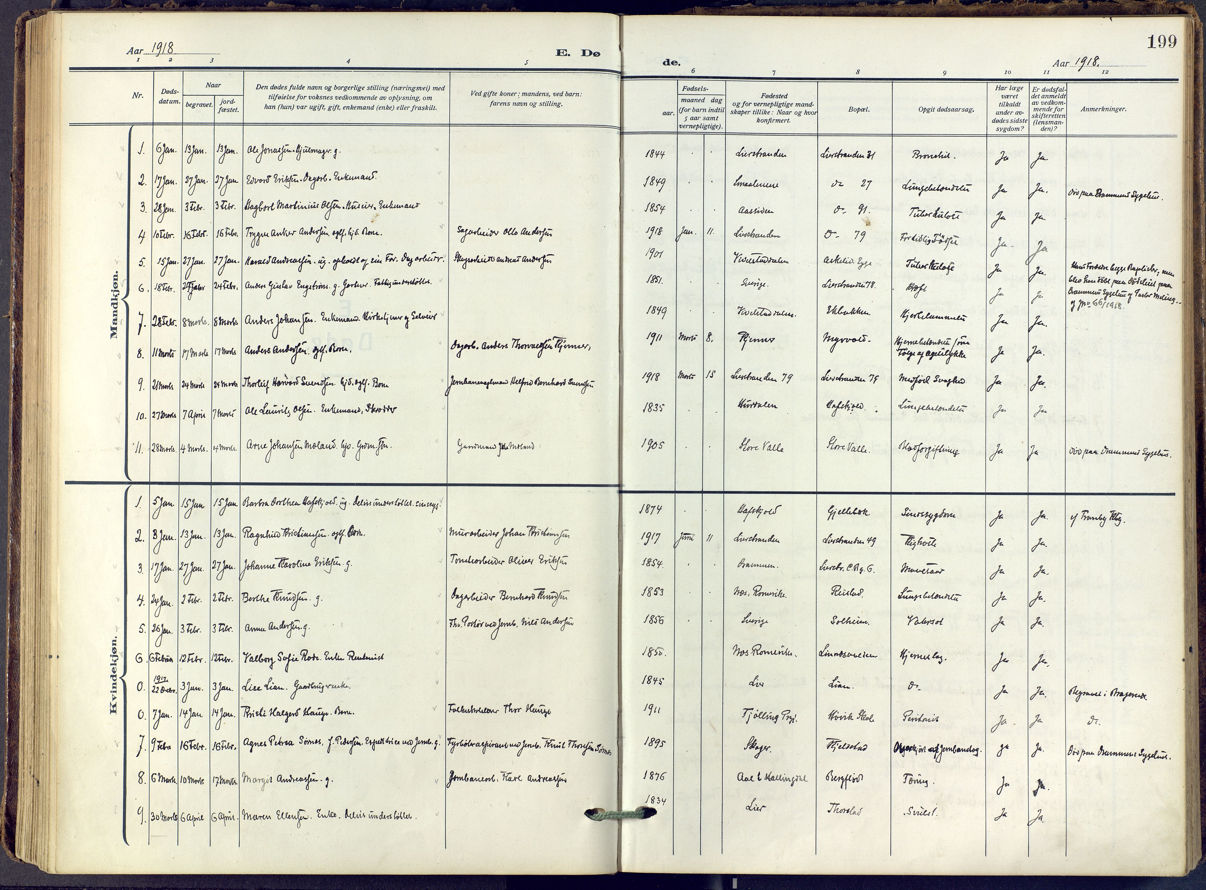 Lier kirkebøker, SAKO/A-230/F/Fa/L0019: Parish register (official) no. I 19, 1918-1928, p. 199