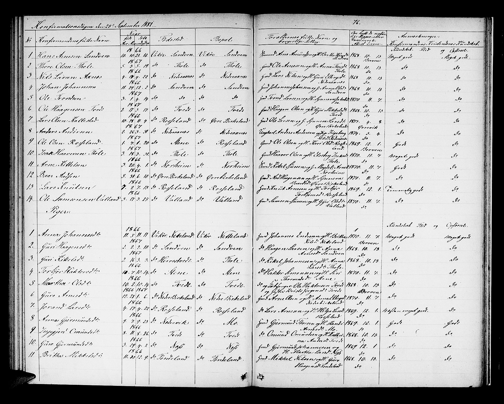 Kvam sokneprestembete, AV/SAB-A-76201/H/Hab: Parish register (copy) no. B 2, 1870-1883, p. 76