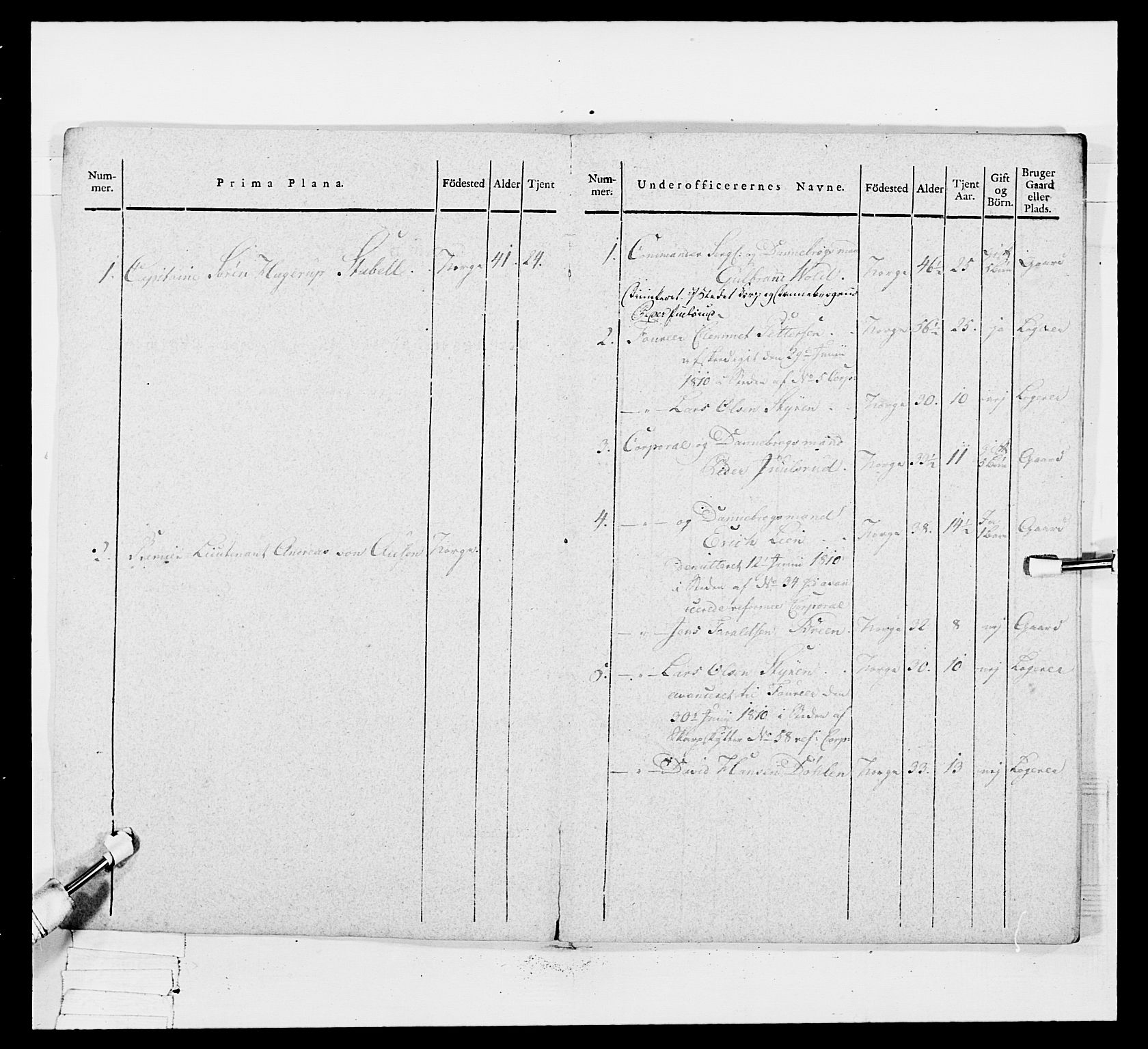 Generalitets- og kommissariatskollegiet, Det kongelige norske kommissariatskollegium, AV/RA-EA-5420/E/Eh/L0049: Akershusiske skarpskytterregiment, 1812, p. 181