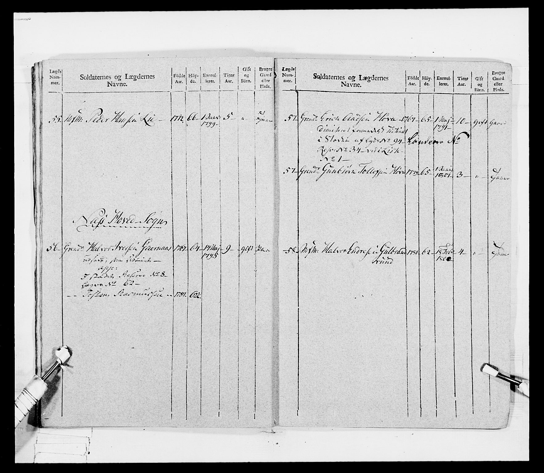 Generalitets- og kommissariatskollegiet, Det kongelige norske kommissariatskollegium, AV/RA-EA-5420/E/Eh/L0041: 1. Akershusiske nasjonale infanteriregiment, 1804-1808, p. 24