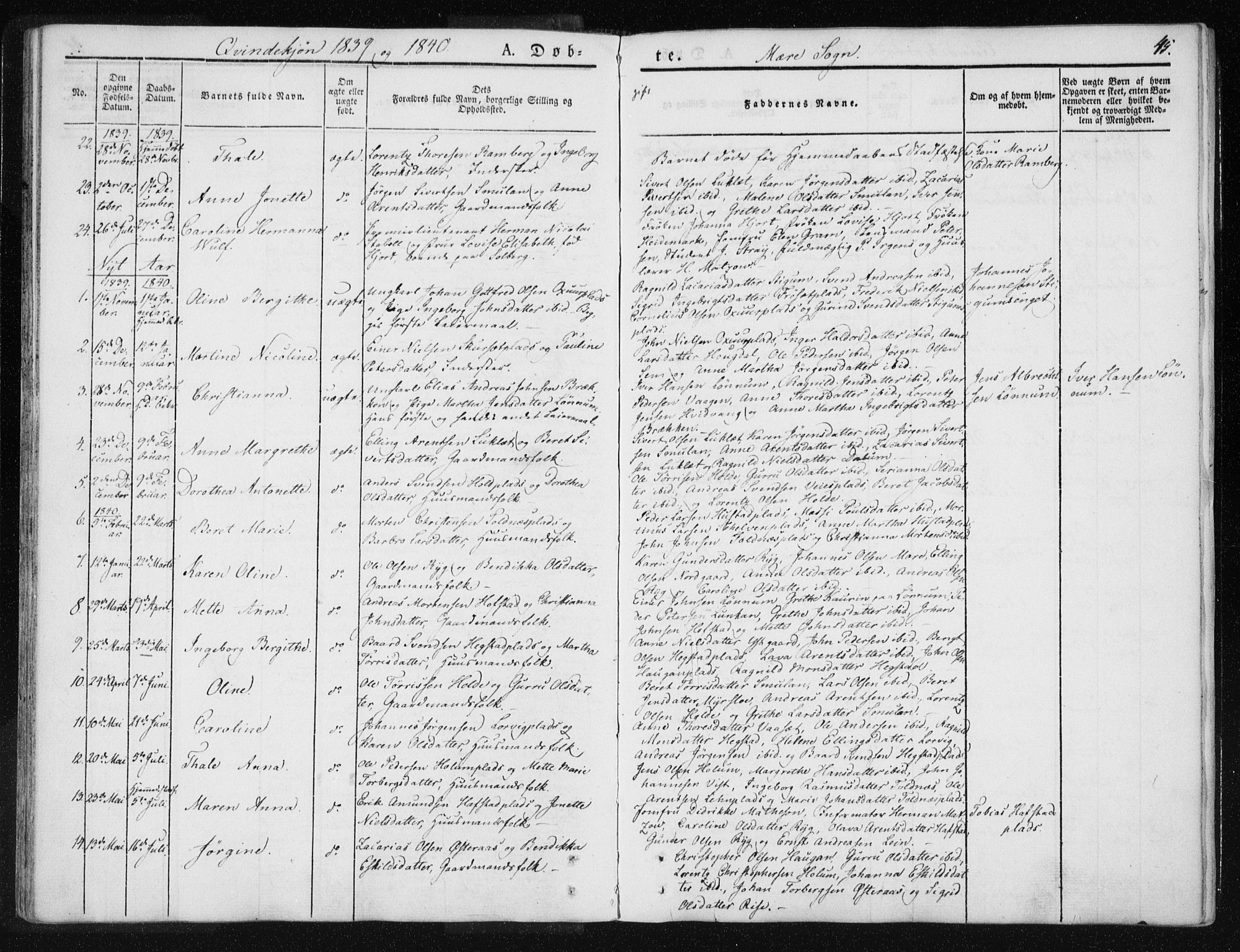 Ministerialprotokoller, klokkerbøker og fødselsregistre - Nord-Trøndelag, SAT/A-1458/735/L0339: Parish register (official) no. 735A06 /1, 1836-1848, p. 45
