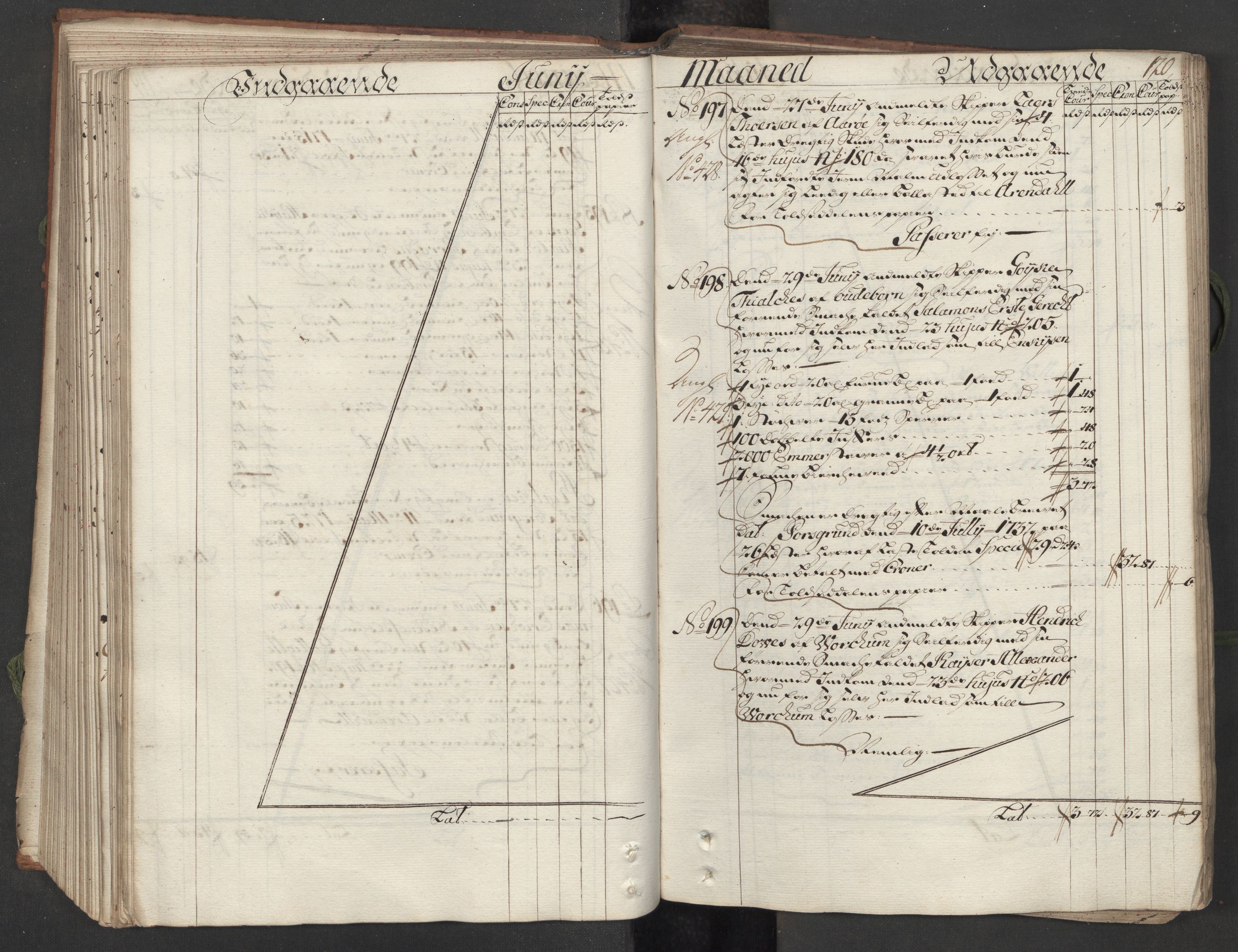 Generaltollkammeret, tollregnskaper, AV/RA-EA-5490/R12/L0009/0001: Tollregnskaper Langesund / Hovedtollbok, 1733, p. 119b-120a