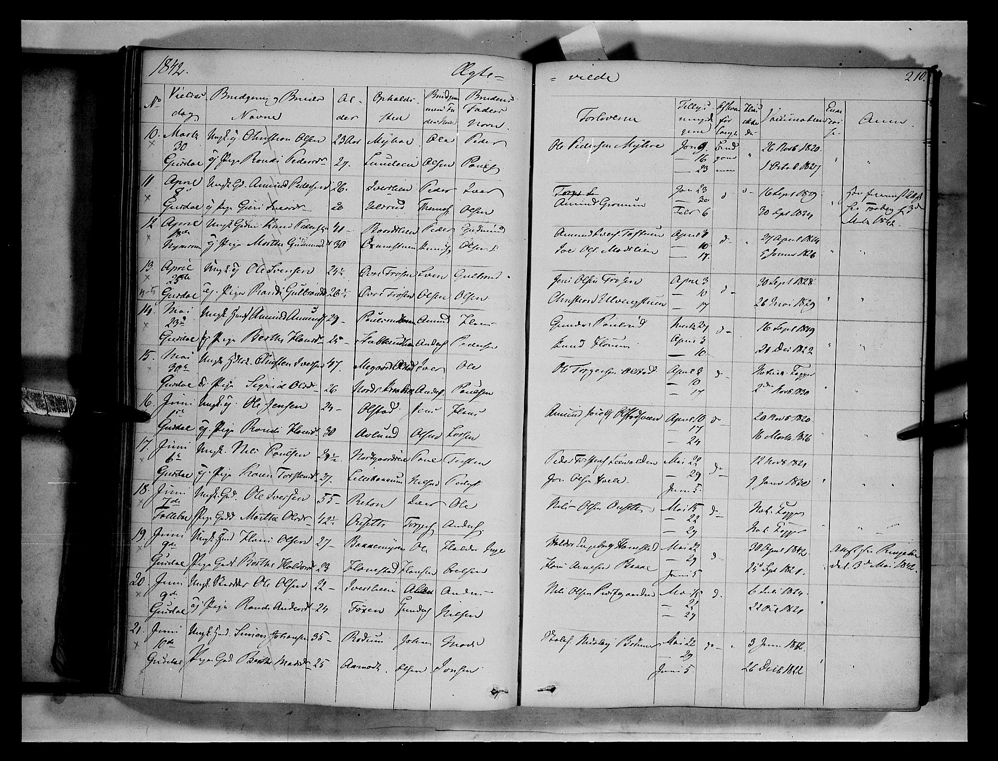 Gausdal prestekontor, AV/SAH-PREST-090/H/Ha/Haa/L0007: Parish register (official) no. 7, 1840-1850, p. 210