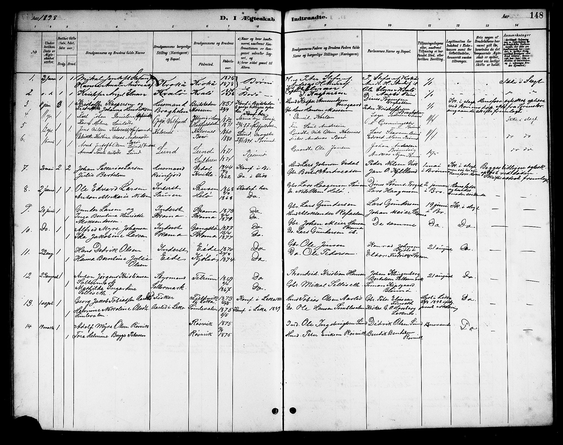 Ministerialprotokoller, klokkerbøker og fødselsregistre - Nordland, SAT/A-1459/813/L0213: Parish register (copy) no. 813C05, 1887-1903, p. 148