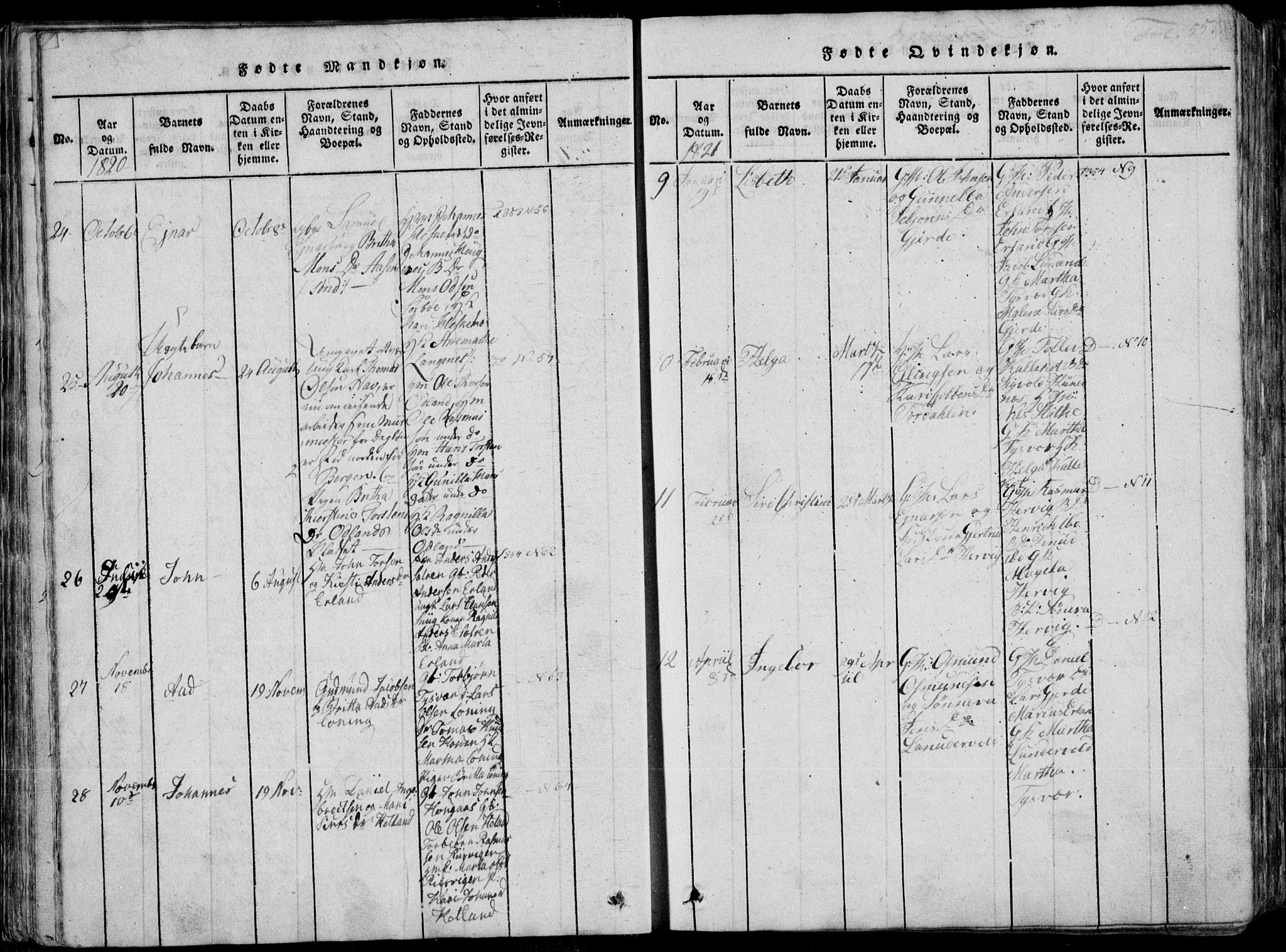 Skjold sokneprestkontor, SAST/A-101847/H/Ha/Haa/L0004: Parish register (official) no. A 4 /1, 1815-1830, p. 55