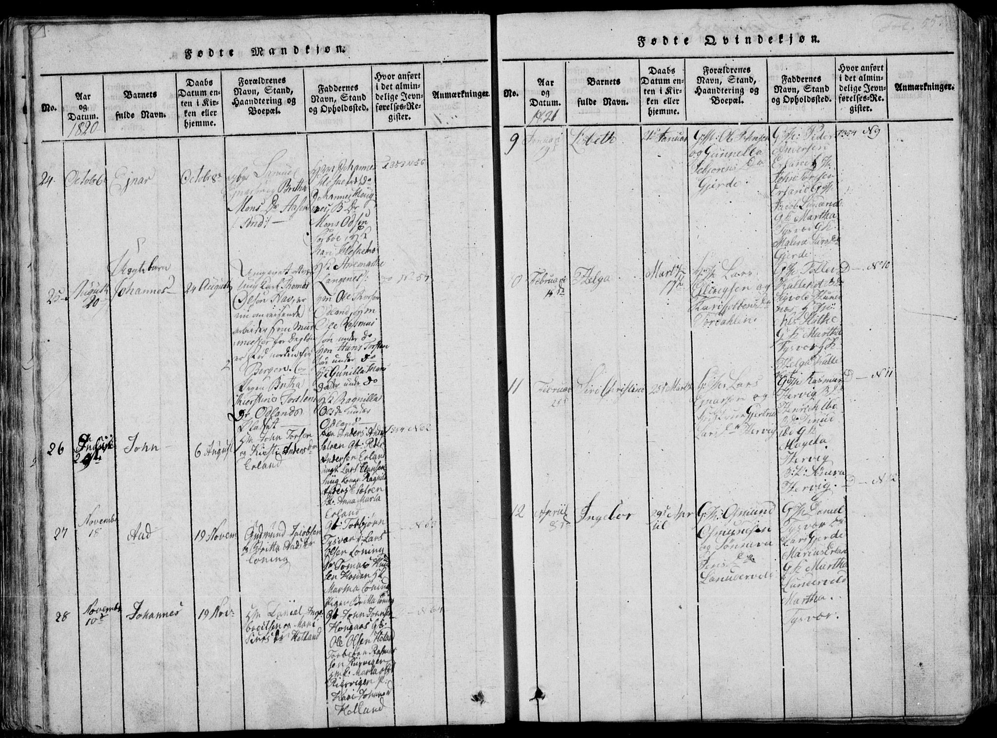 Skjold sokneprestkontor, AV/SAST-A-101847/H/Ha/Haa/L0004: Parish register (official) no. A 4 /1, 1815-1830, p. 55