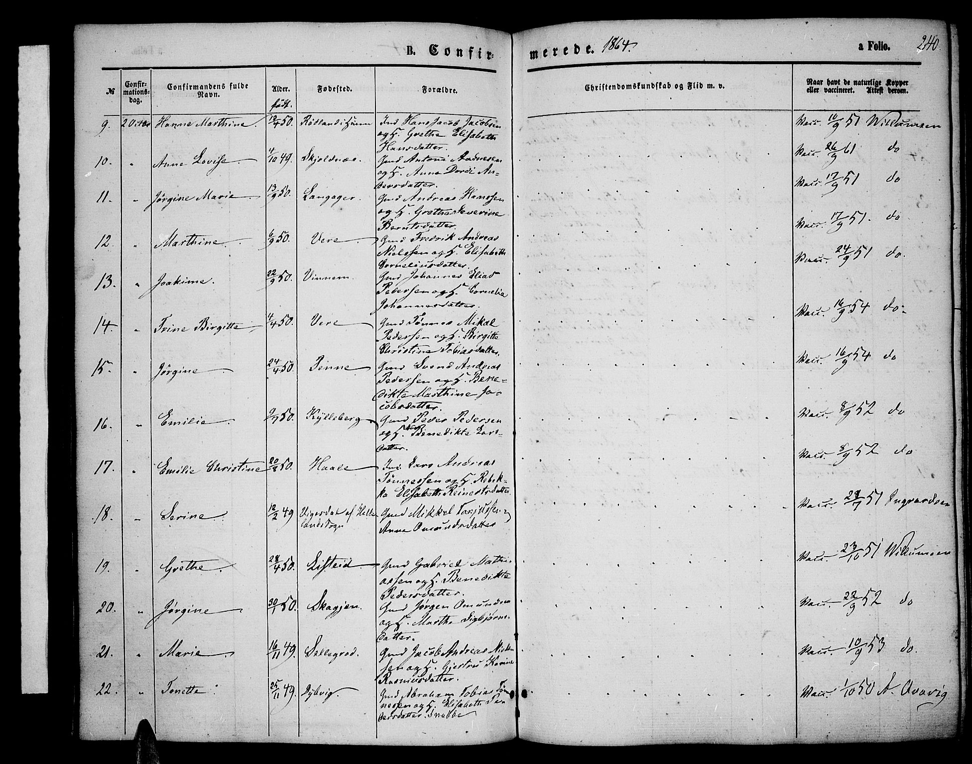 Lista sokneprestkontor, AV/SAK-1111-0027/F/Fb/L0003: Parish register (copy) no. B 3, 1862-1877, p. 240