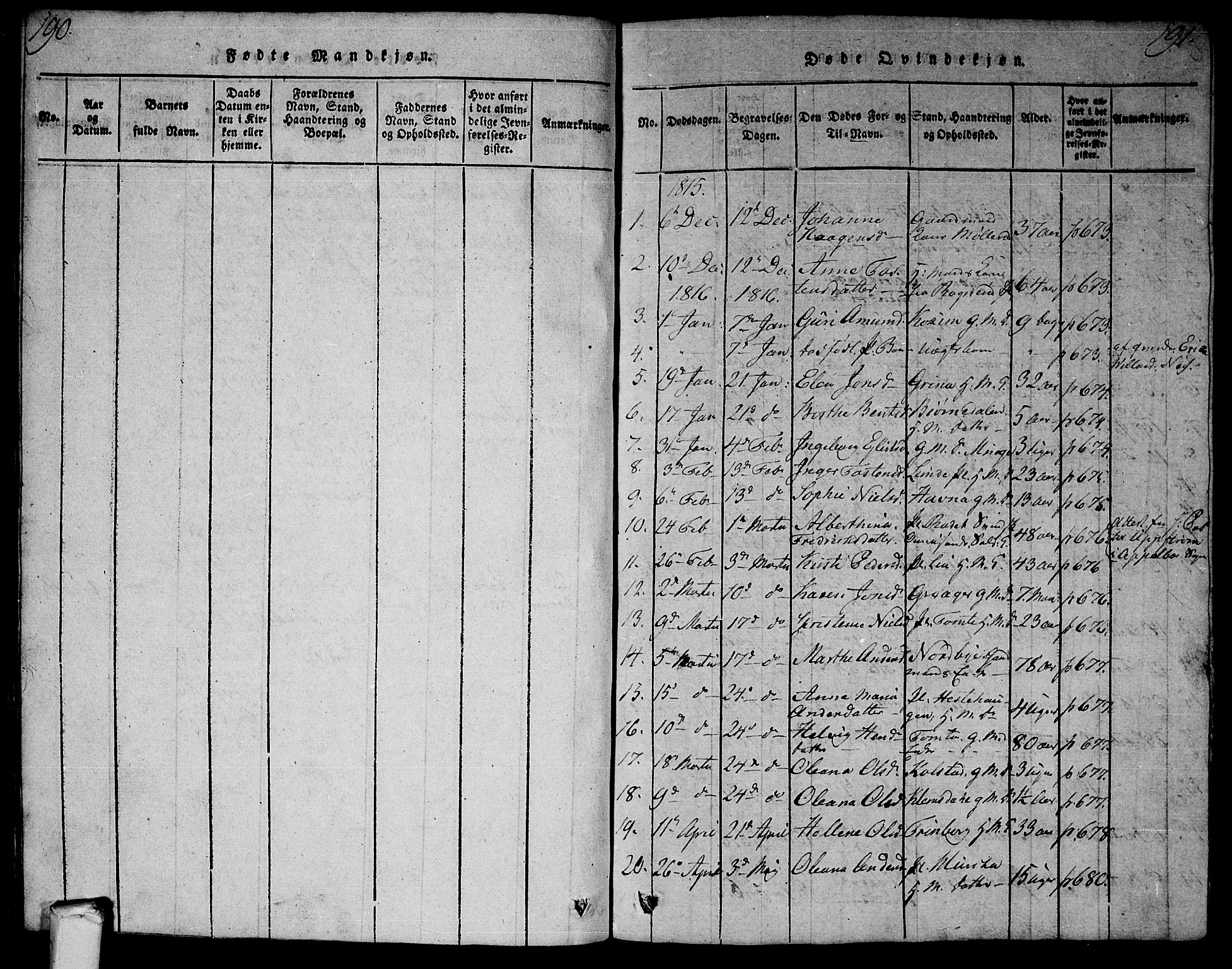 Tune prestekontor Kirkebøker, AV/SAO-A-2007/G/Ga/L0001: Parish register (copy) no. I 1, 1815-1822, p. 190-191