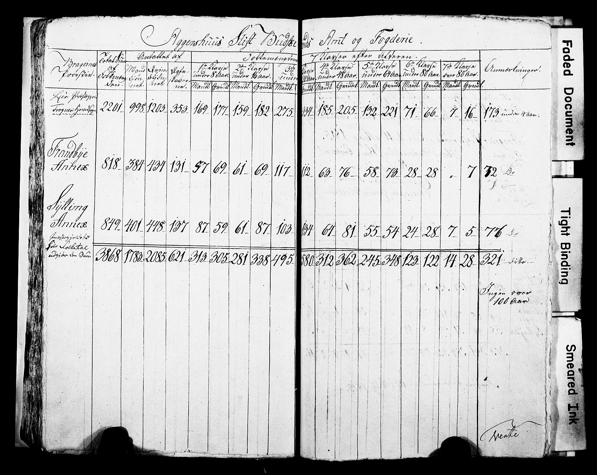 SAKO, 1815 Census for Lier parish, 1815, p. 62