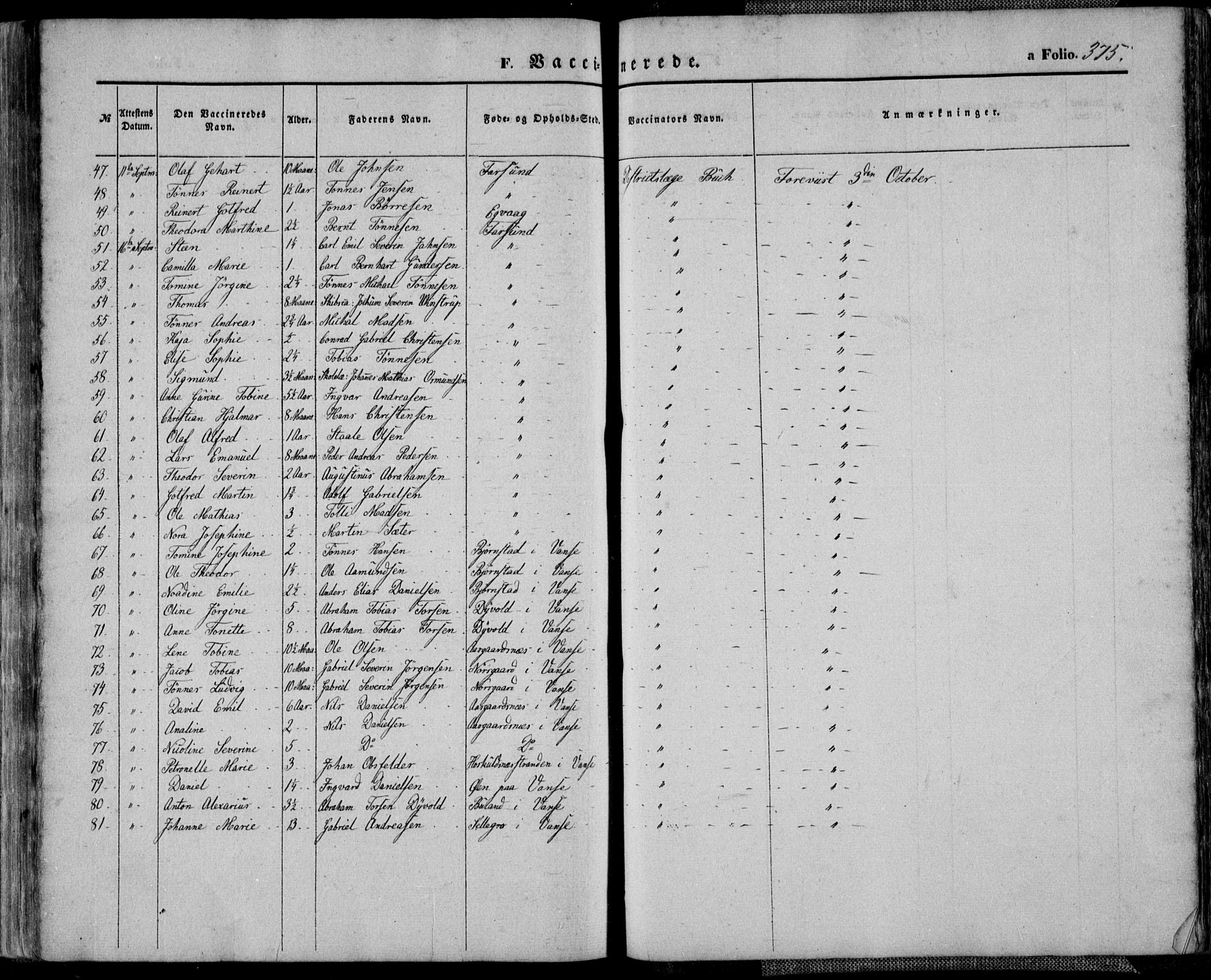 Farsund sokneprestkontor, AV/SAK-1111-0009/F/Fa/L0005: Parish register (official) no. A 5, 1863-1886, p. 375