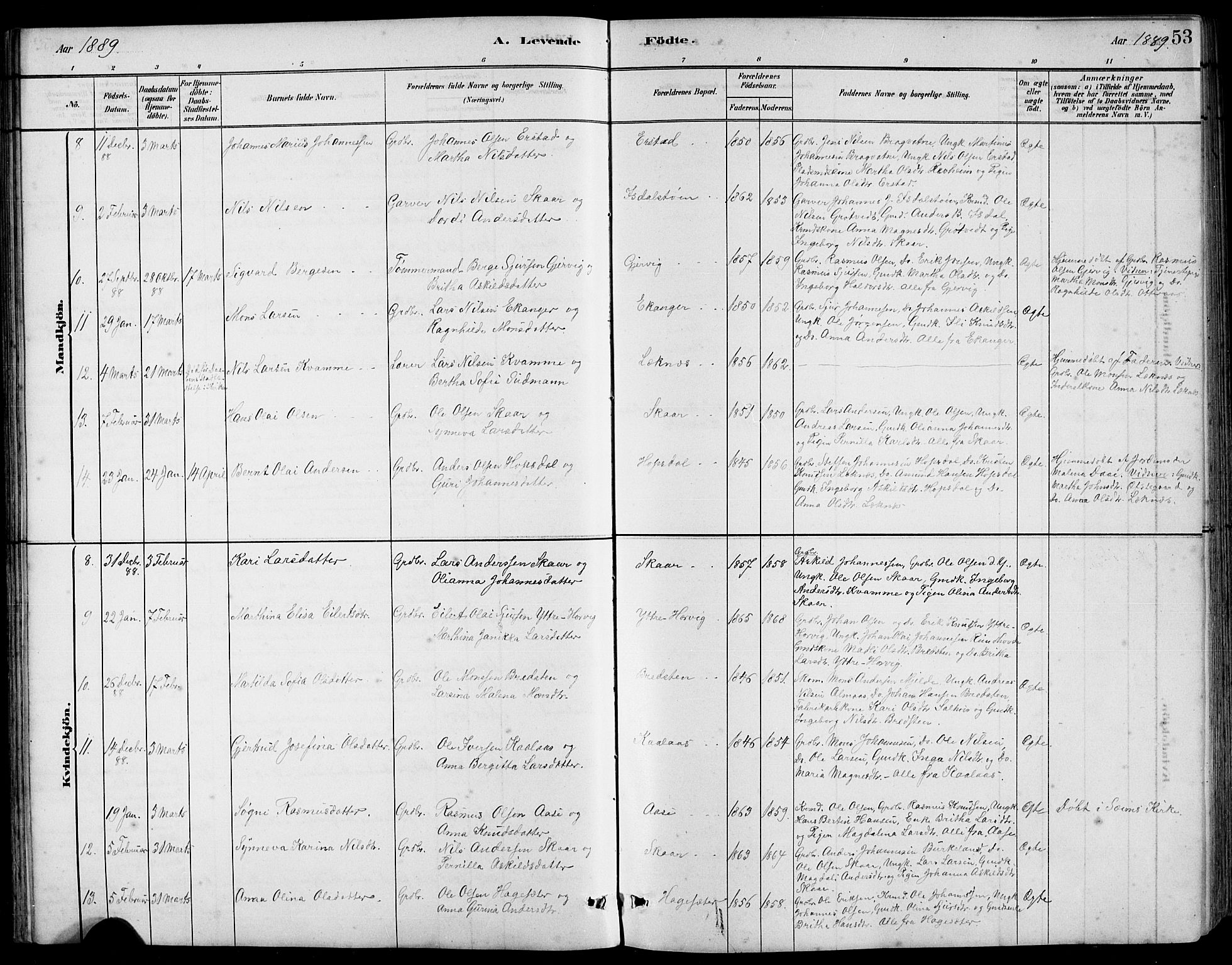 Hamre sokneprestembete, AV/SAB-A-75501/H/Ha/Hab: Parish register (copy) no. B 3, 1881-1898, p. 53