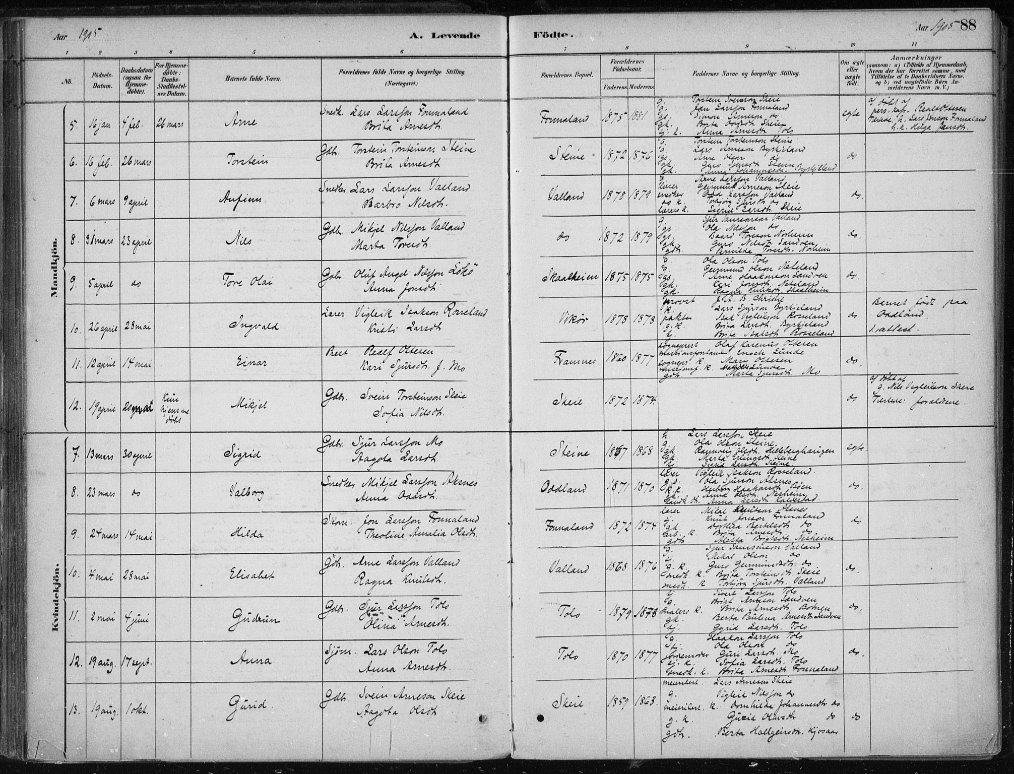 Kvam sokneprestembete, AV/SAB-A-76201/H/Haa: Parish register (official) no. B  1, 1880-1908, p. 88