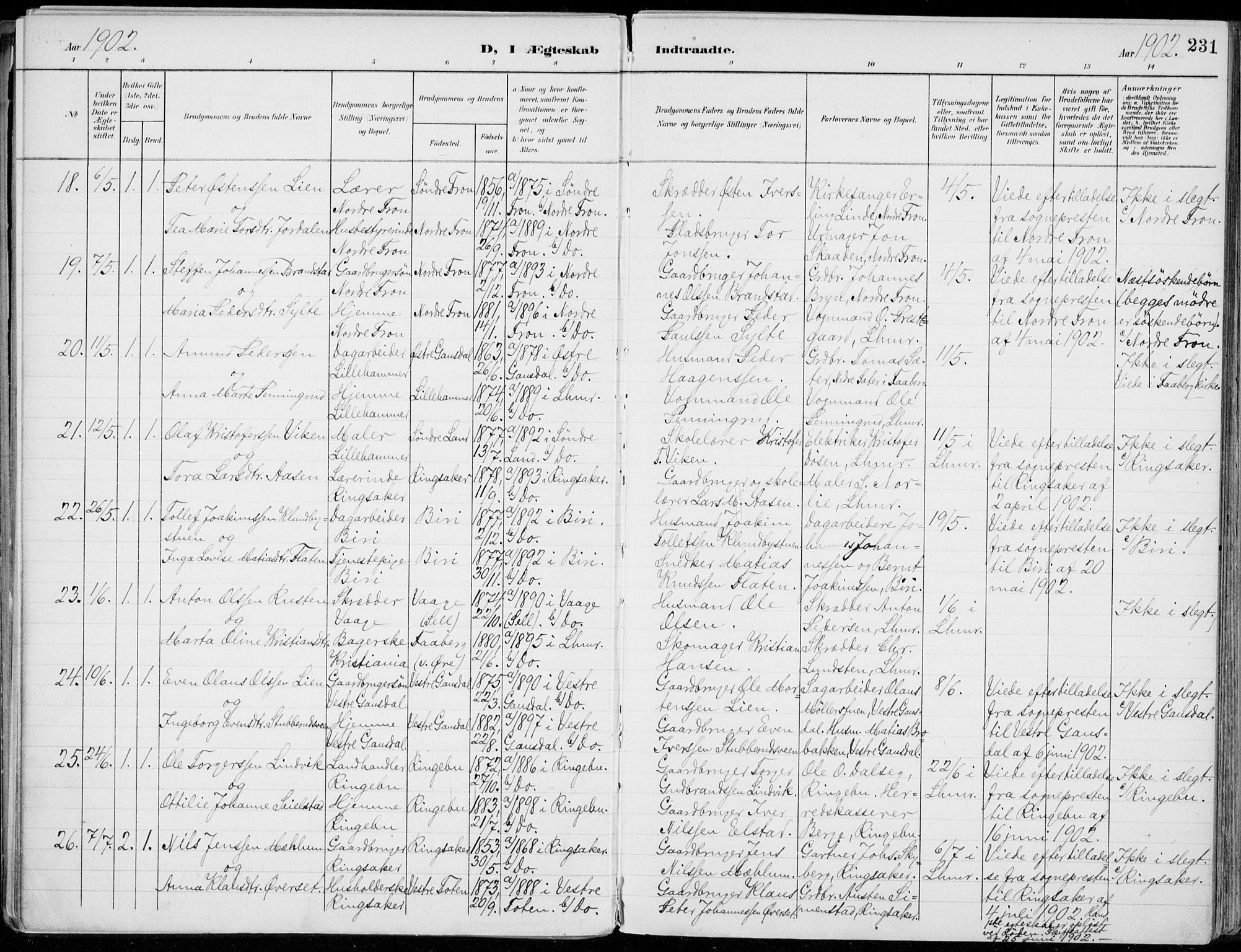 Lillehammer prestekontor, SAH/PREST-088/H/Ha/Haa/L0001: Parish register (official) no. 1, 1901-1916, p. 231