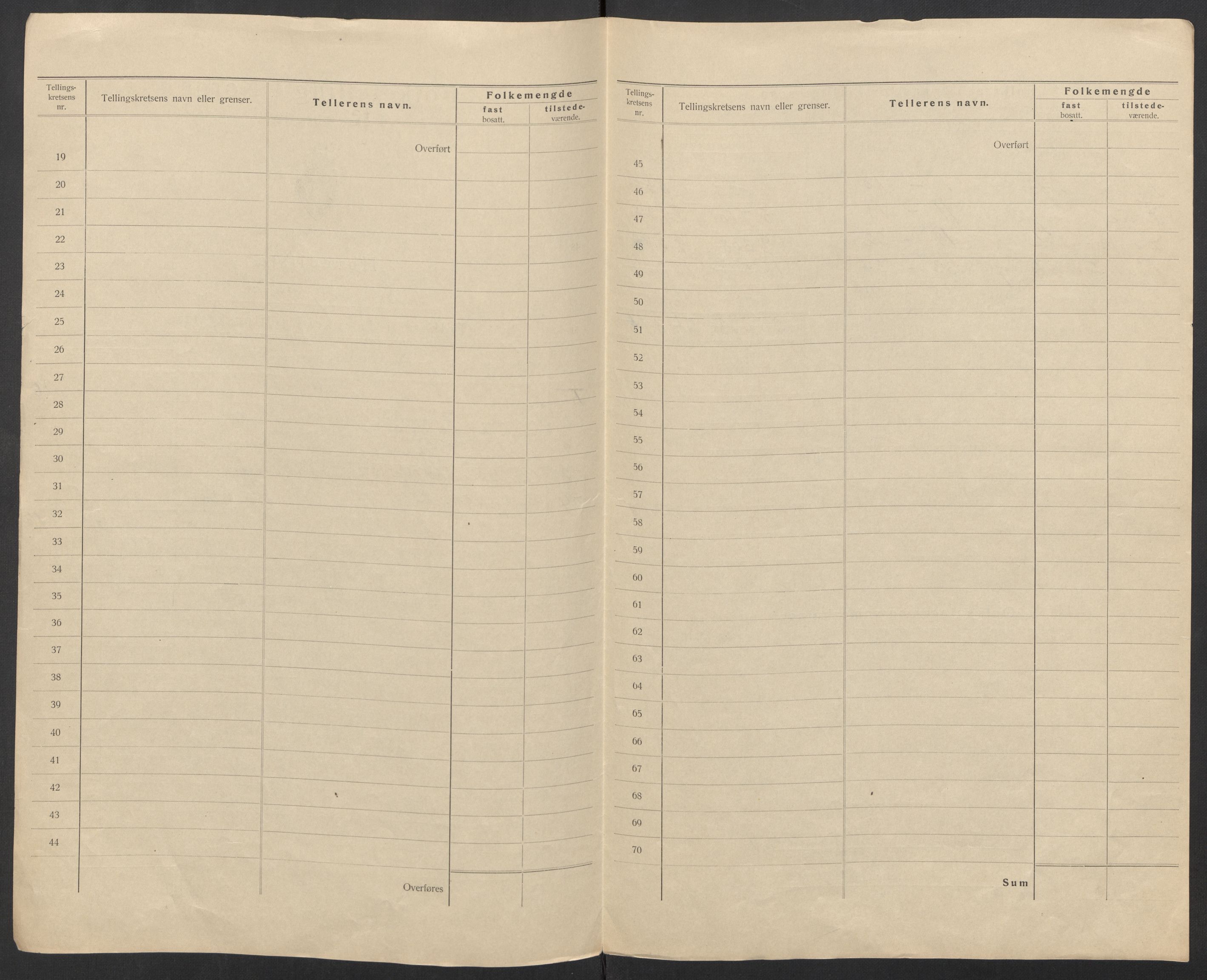 SAT, 1920 census for Trondheim, 1920, p. 6