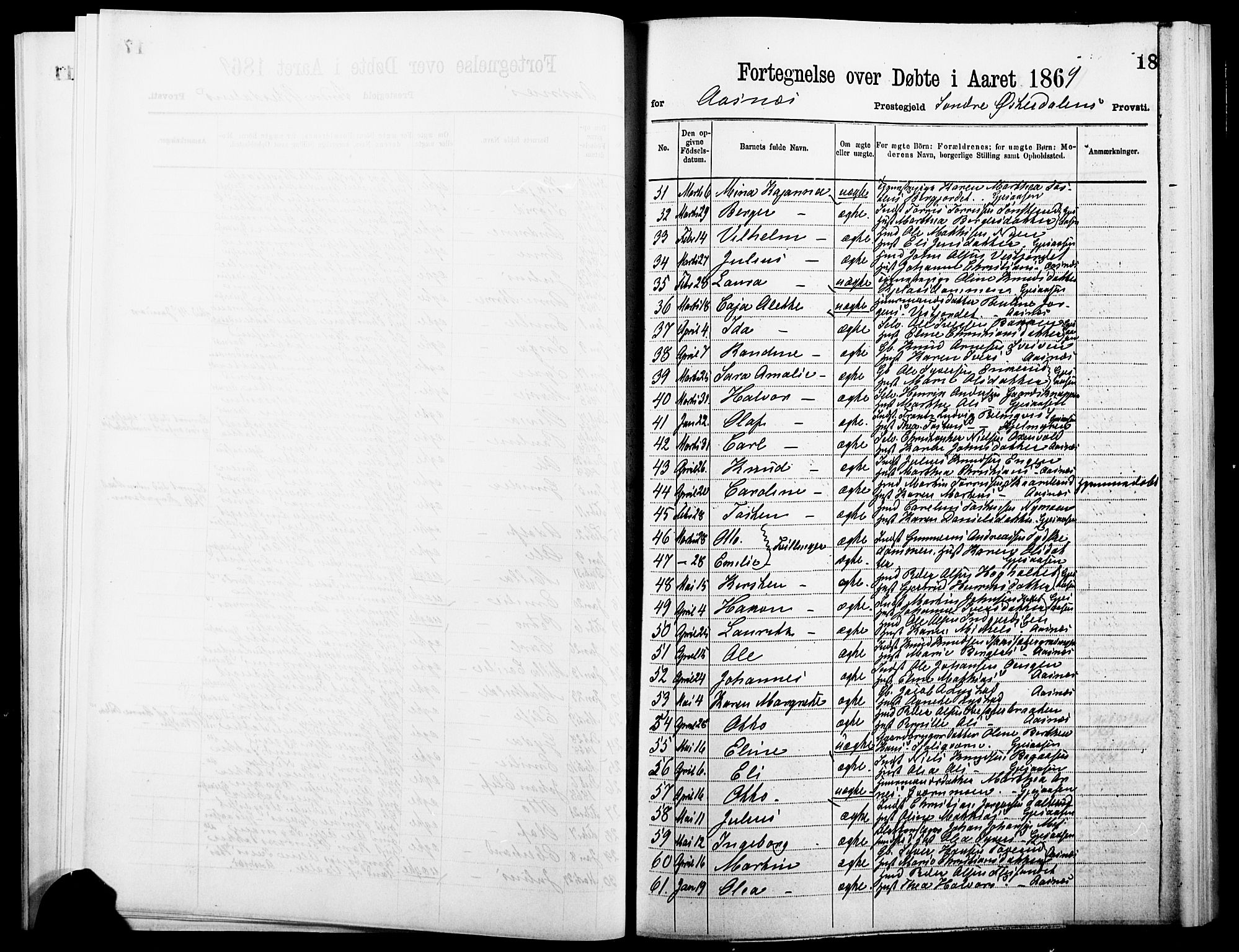 Åsnes prestekontor, SAH/PREST-042/H/Ha/Haa/L0000A: Parish register (official), 1866-1872, p. 18