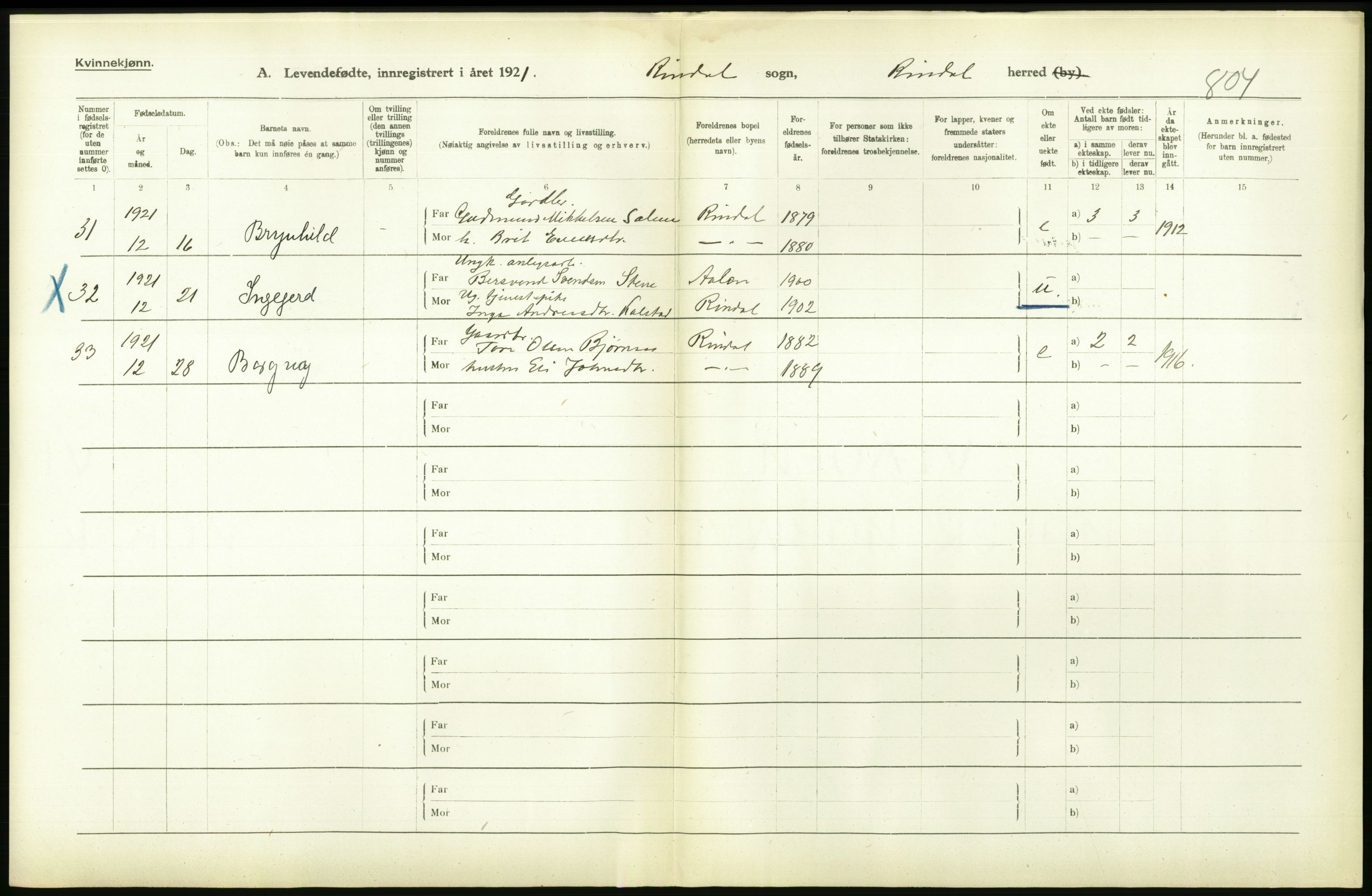 Statistisk sentralbyrå, Sosiodemografiske emner, Befolkning, RA/S-2228/D/Df/Dfc/Dfca/L0040: Møre fylke: Levendefødte menn og kvinner. Bygder., 1921, p. 728