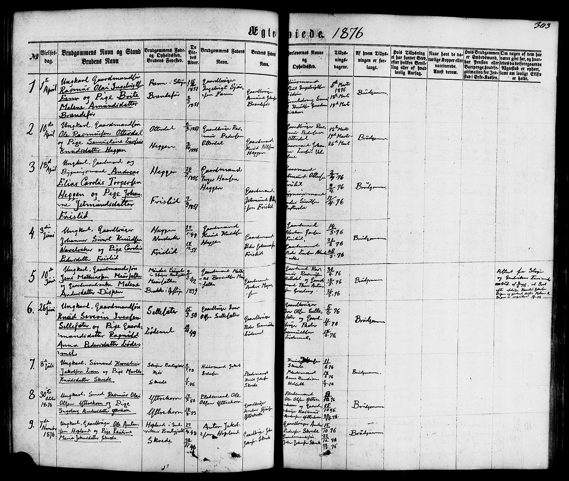 Hornindal sokneprestembete, SAB/A-82401/H/Haa/Haaa/L0002: Parish register (official) no. A 2, 1867-1884, p. 303