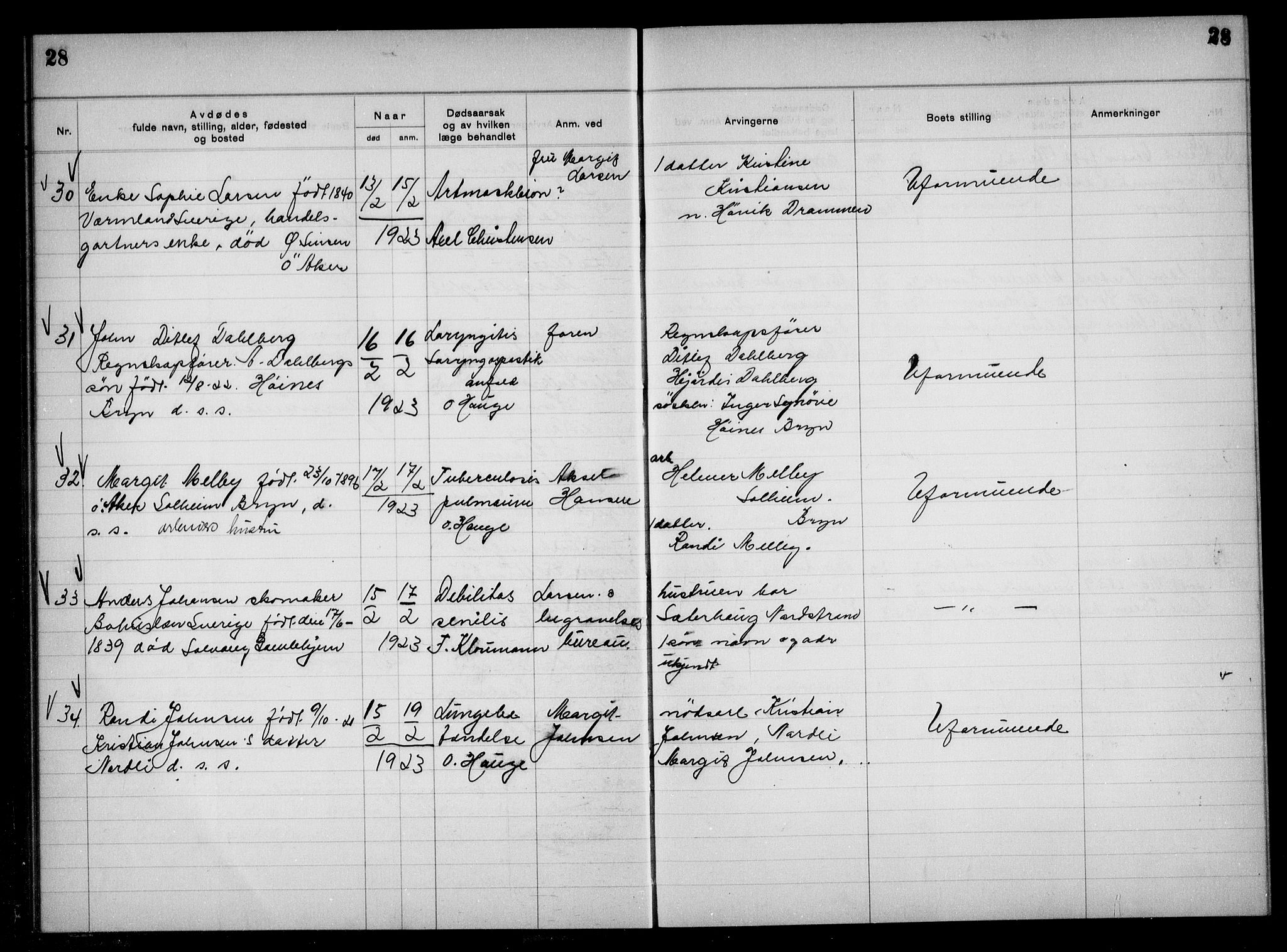 Aker kriminaldommer, skifte- og auksjonsforvalterembete, AV/SAO-A-10452/H/Hb/Hba/Hbac/L0001: Dødsfallsprotokoll for Østre Aker, 1922-1927, p. 28