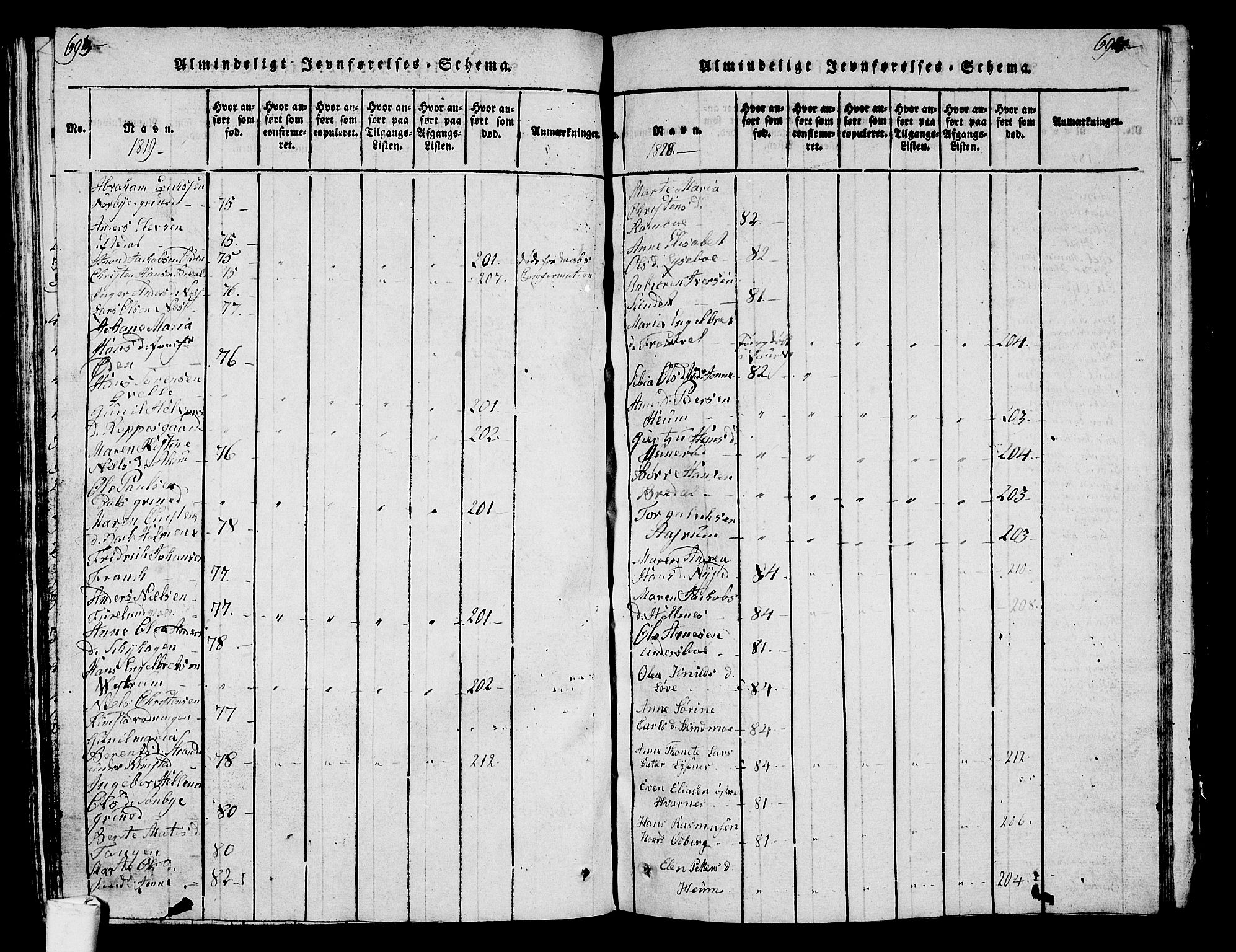 Hedrum kirkebøker, SAKO/A-344/G/Ga/L0003: Parish register (copy) no. I 3, 1817-1835, p. 693-694