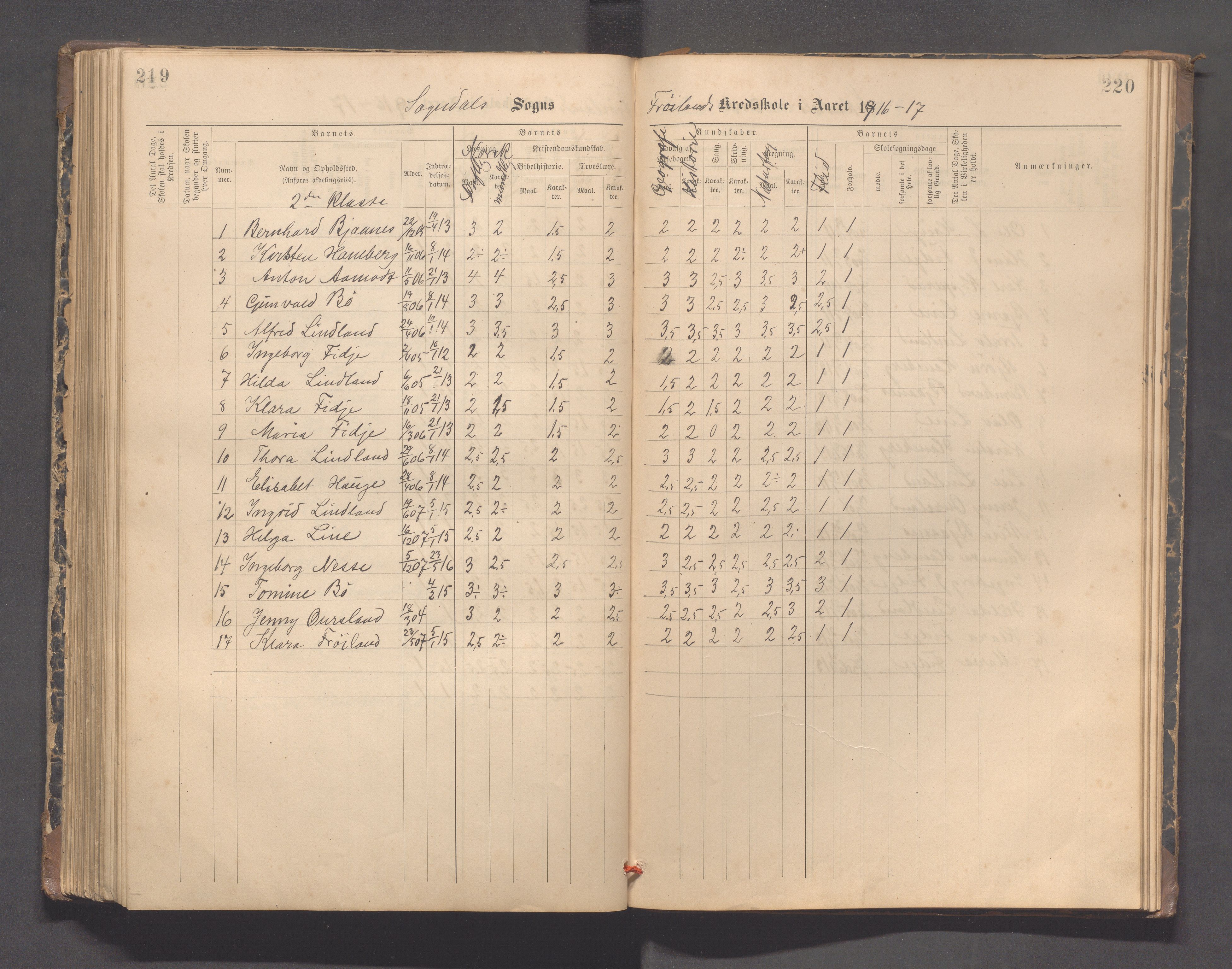 Sokndal kommune- Hauge skole, IKAR/K-101144/H/L0001: Skoleprotokoll - Frøyland, 1885-1918, p. 219-220