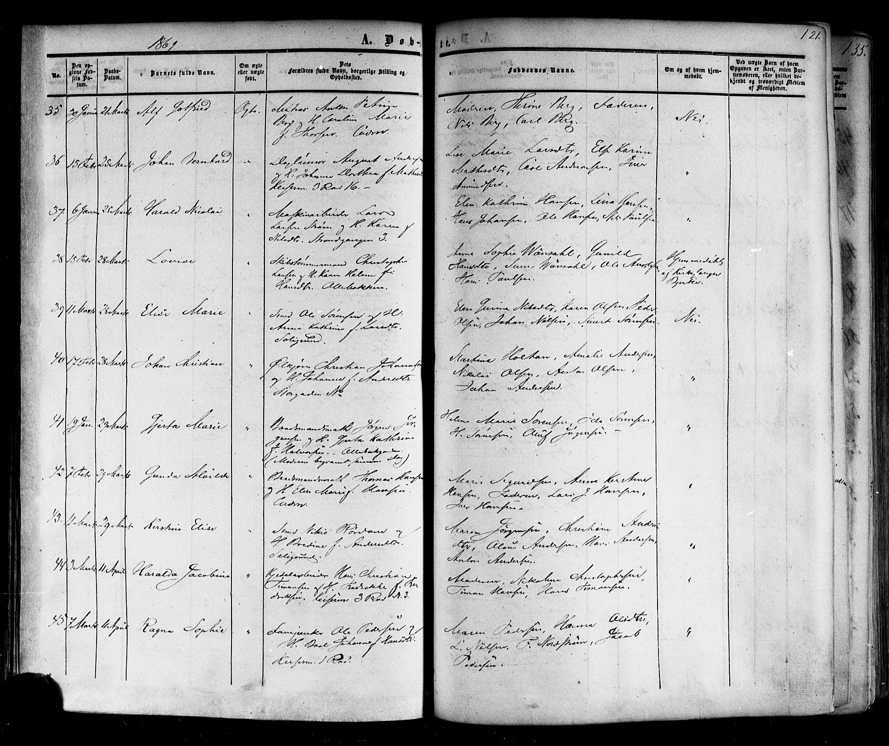 Horten kirkebøker, AV/SAKO-A-348/F/Fa/L0001: Parish register (official) no. 1, 1855-1871, p. 121