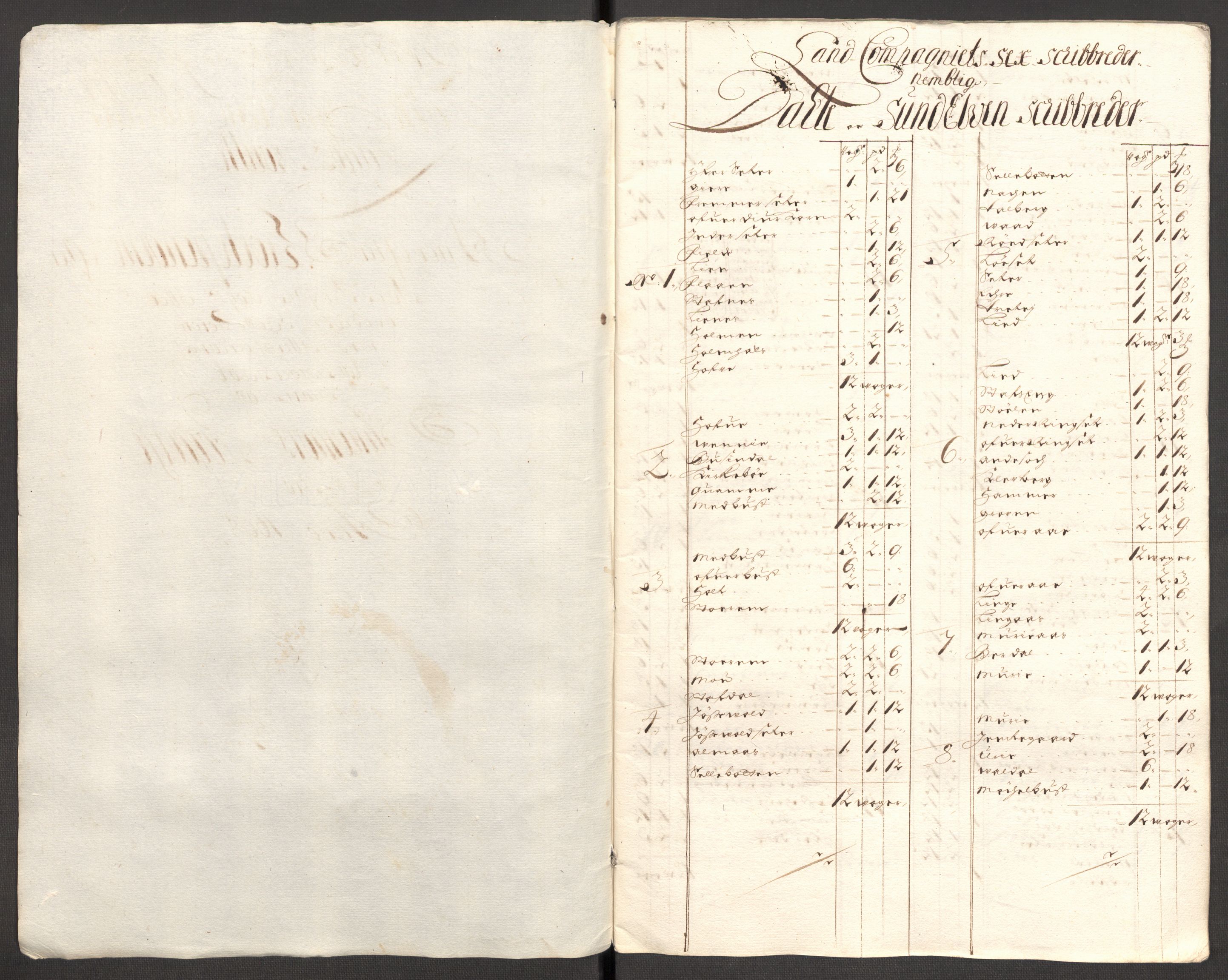 Rentekammeret inntil 1814, Reviderte regnskaper, Fogderegnskap, RA/EA-4092/R54/L3556: Fogderegnskap Sunnmøre, 1696-1698, p. 313