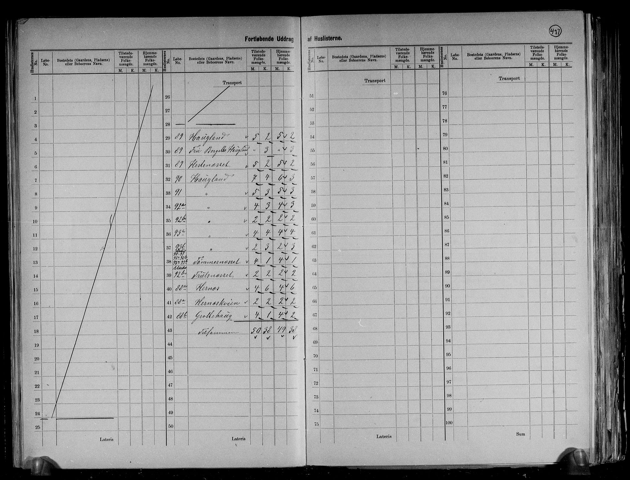 RA, 1891 census for 1429 Ytre Holmedal, 1891, p. 36