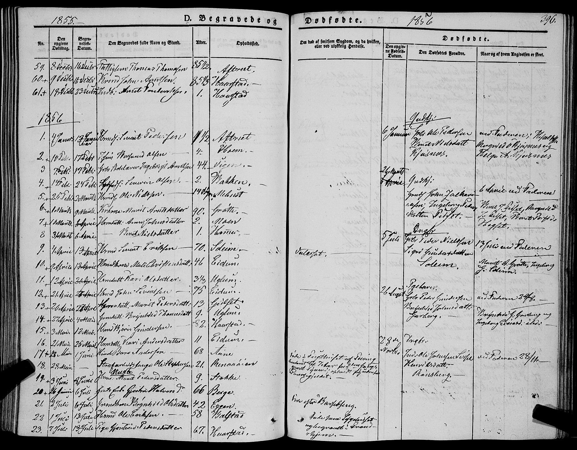 Ministerialprotokoller, klokkerbøker og fødselsregistre - Sør-Trøndelag, SAT/A-1456/695/L1145: Parish register (official) no. 695A06 /1, 1843-1859, p. 396