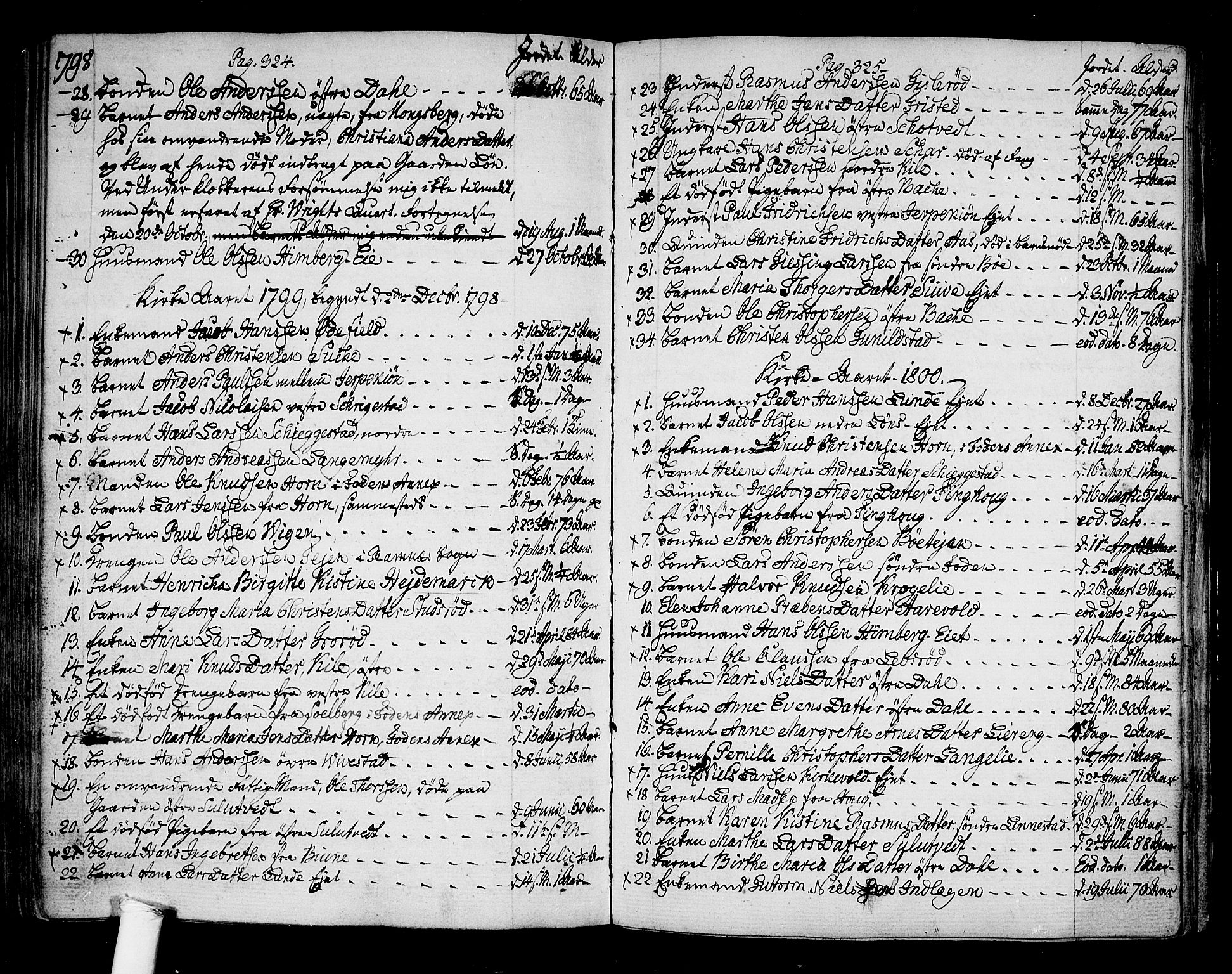 Ramnes kirkebøker, AV/SAKO-A-314/F/Fa/L0003: Parish register (official) no. I 3, 1790-1813, p. 324-325