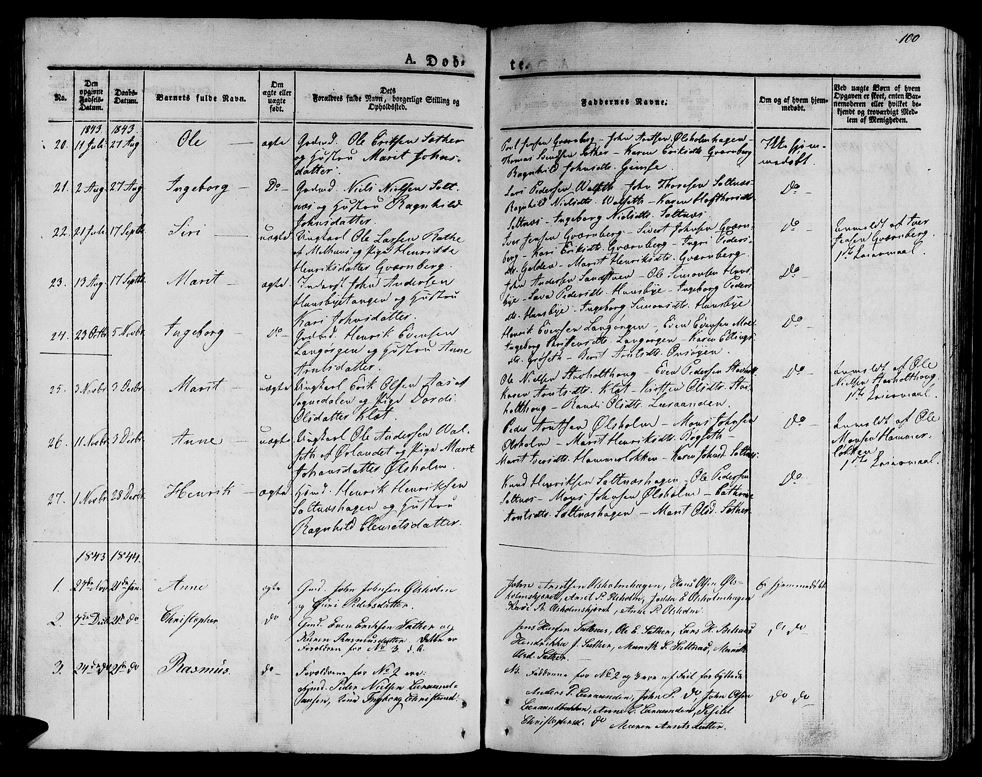 Ministerialprotokoller, klokkerbøker og fødselsregistre - Sør-Trøndelag, SAT/A-1456/612/L0375: Parish register (official) no. 612A07 /2, 1829-1845, p. 100