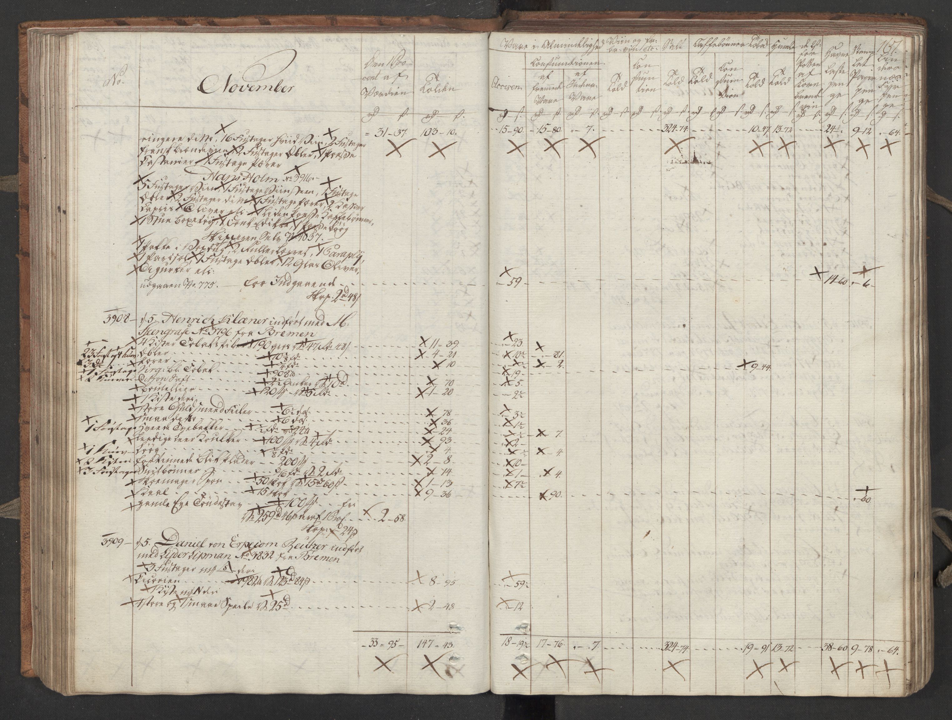 Generaltollkammeret, tollregnskaper, AV/RA-EA-5490/R26/L0276/0001: Tollregnskaper Bergen A / Inngående tollbok III, 1794, p. 166b-167a